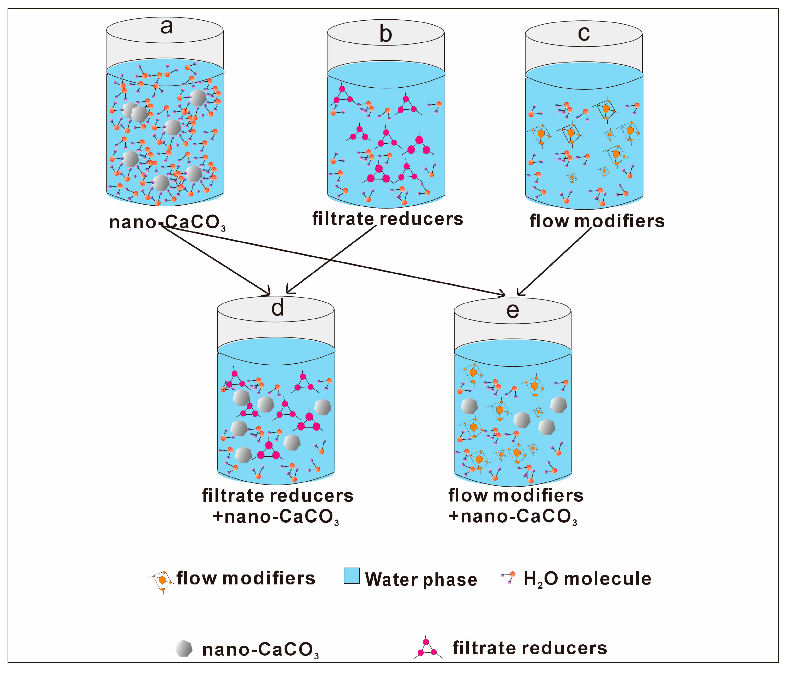 Processes 13 02058 g007