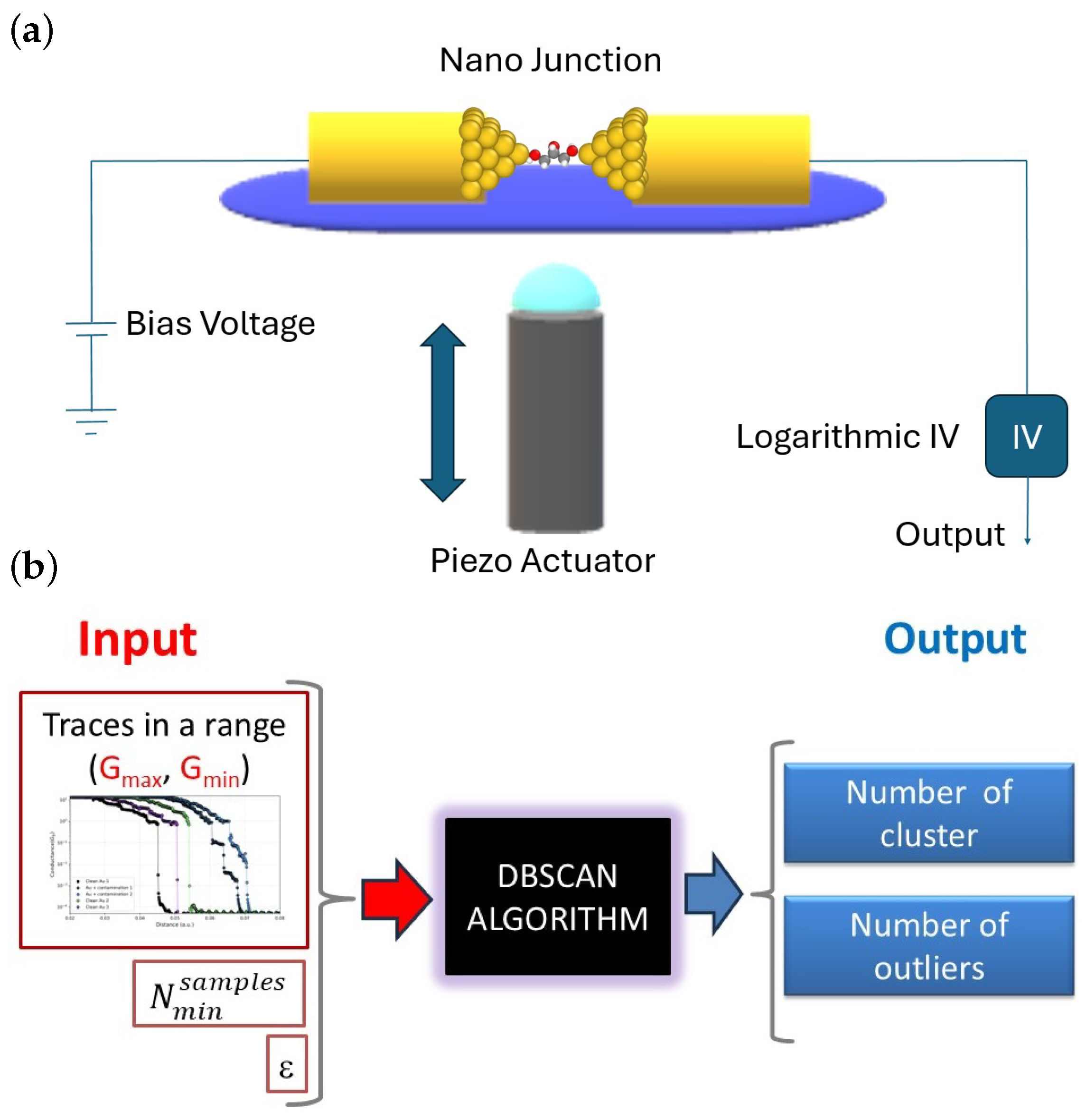 Processes 13 02061 g001