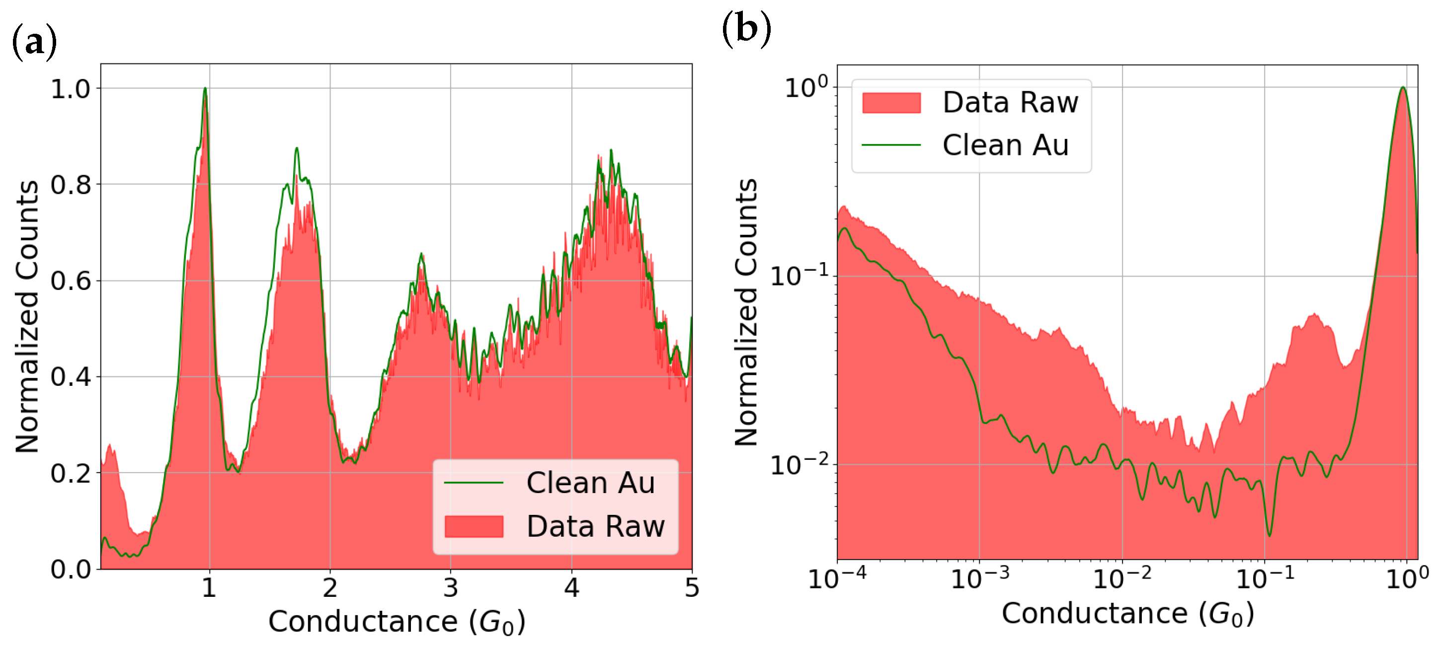 Processes 13 02061 g005