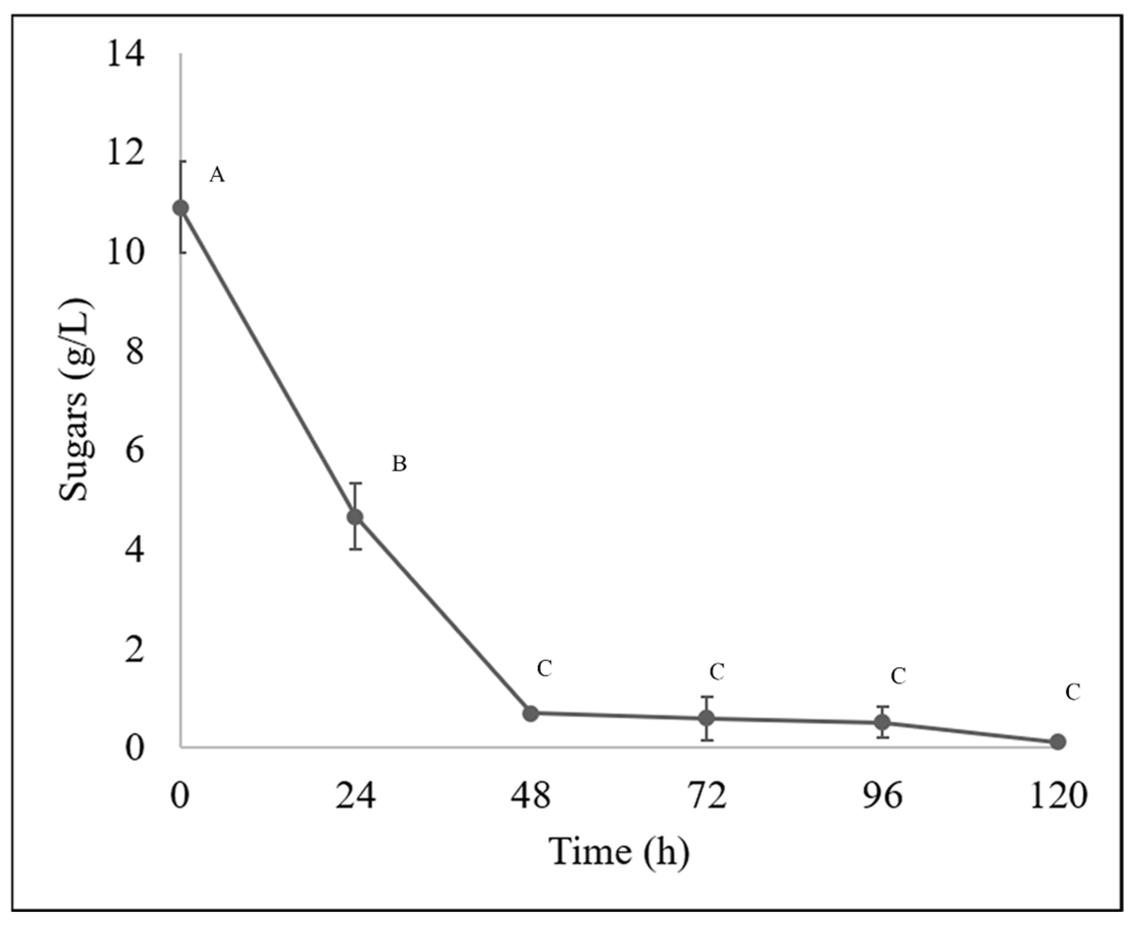 Processes 13 02064 g002
