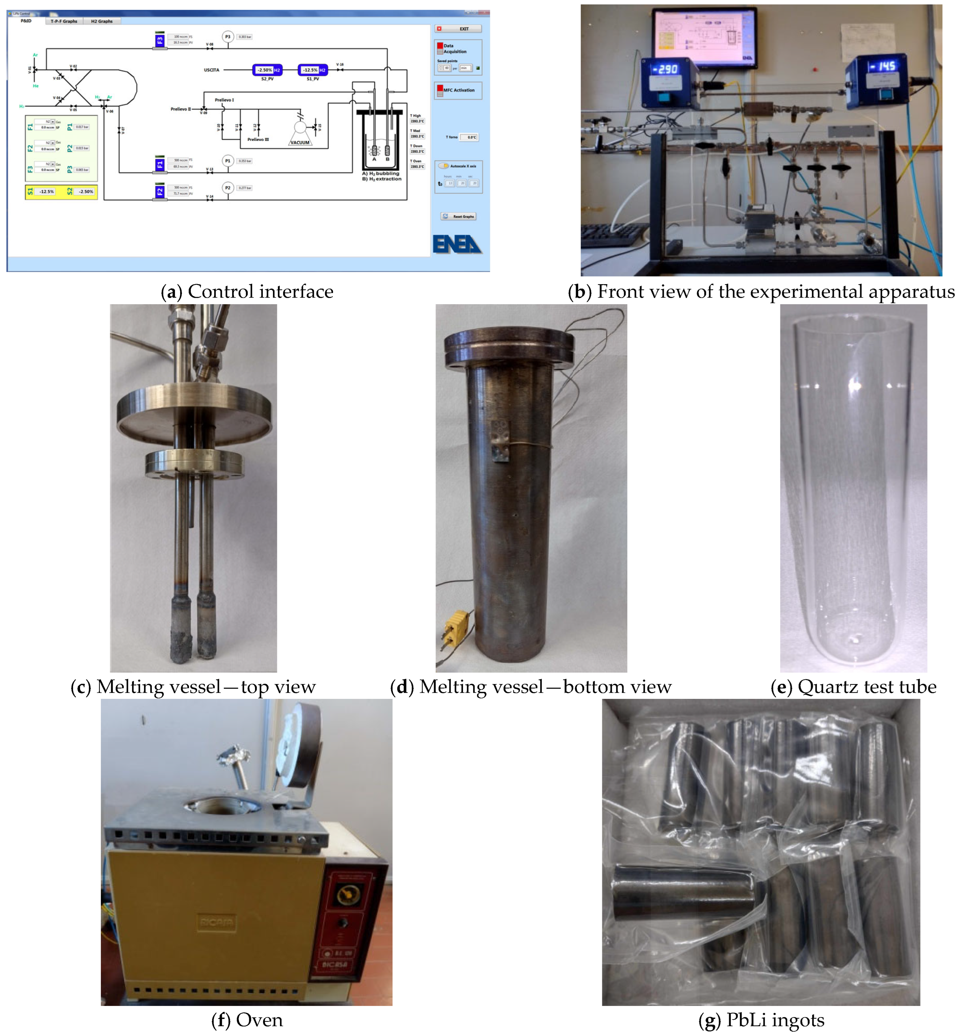 Processes 13 02066 g003