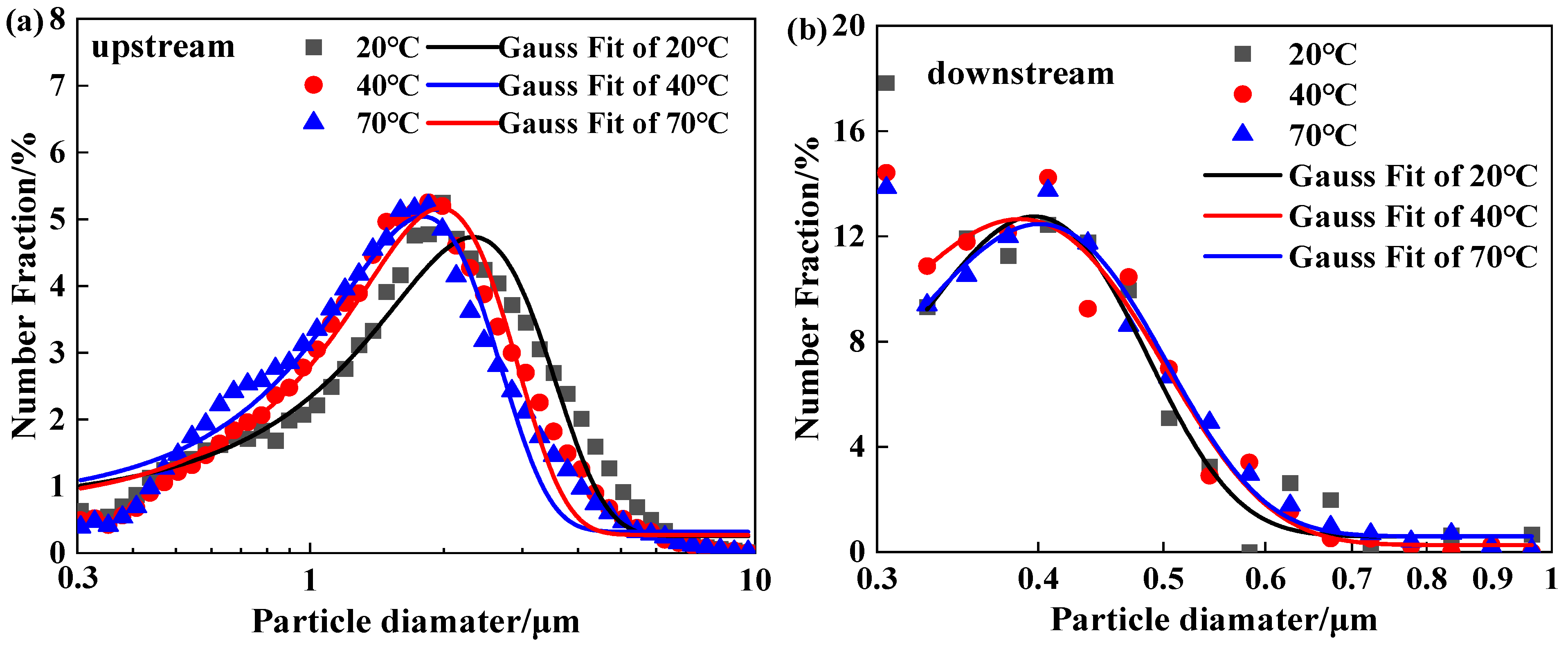 Processes 13 02067 g003