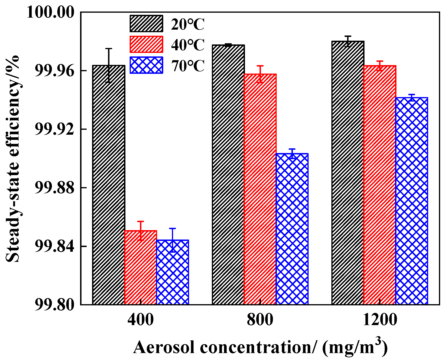 Processes 13 02067 g004
