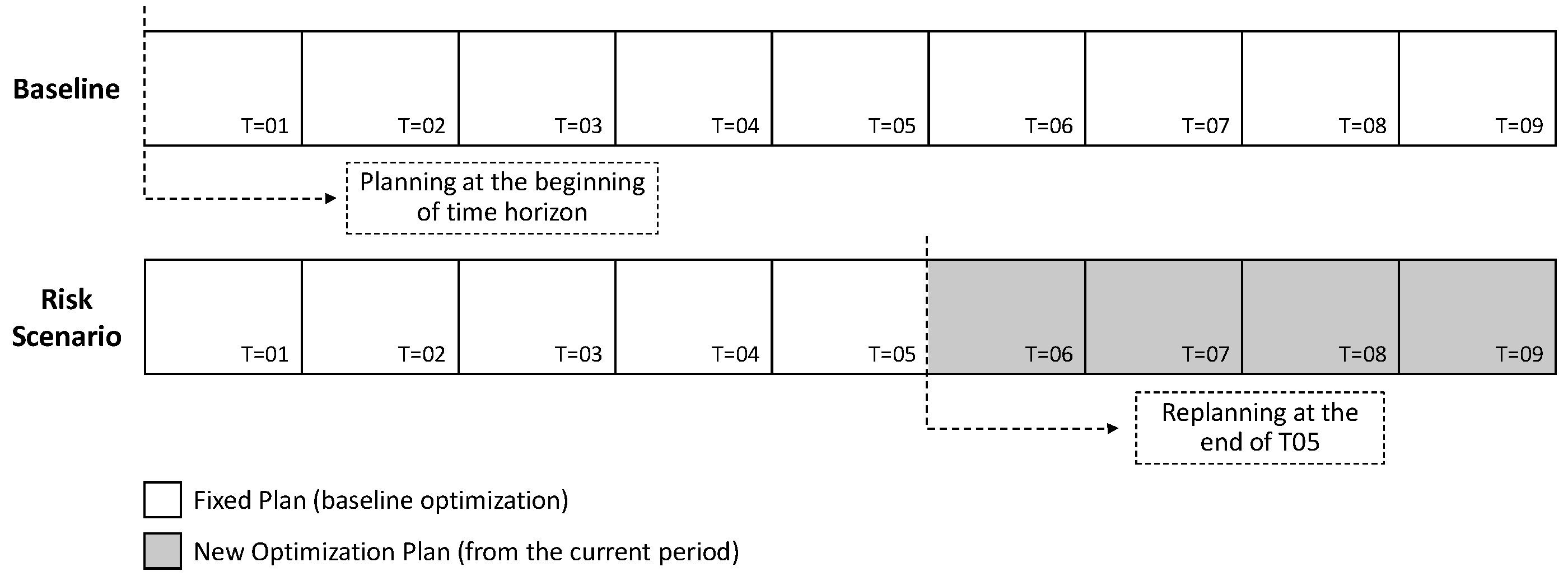 Processes 13 02074 g004