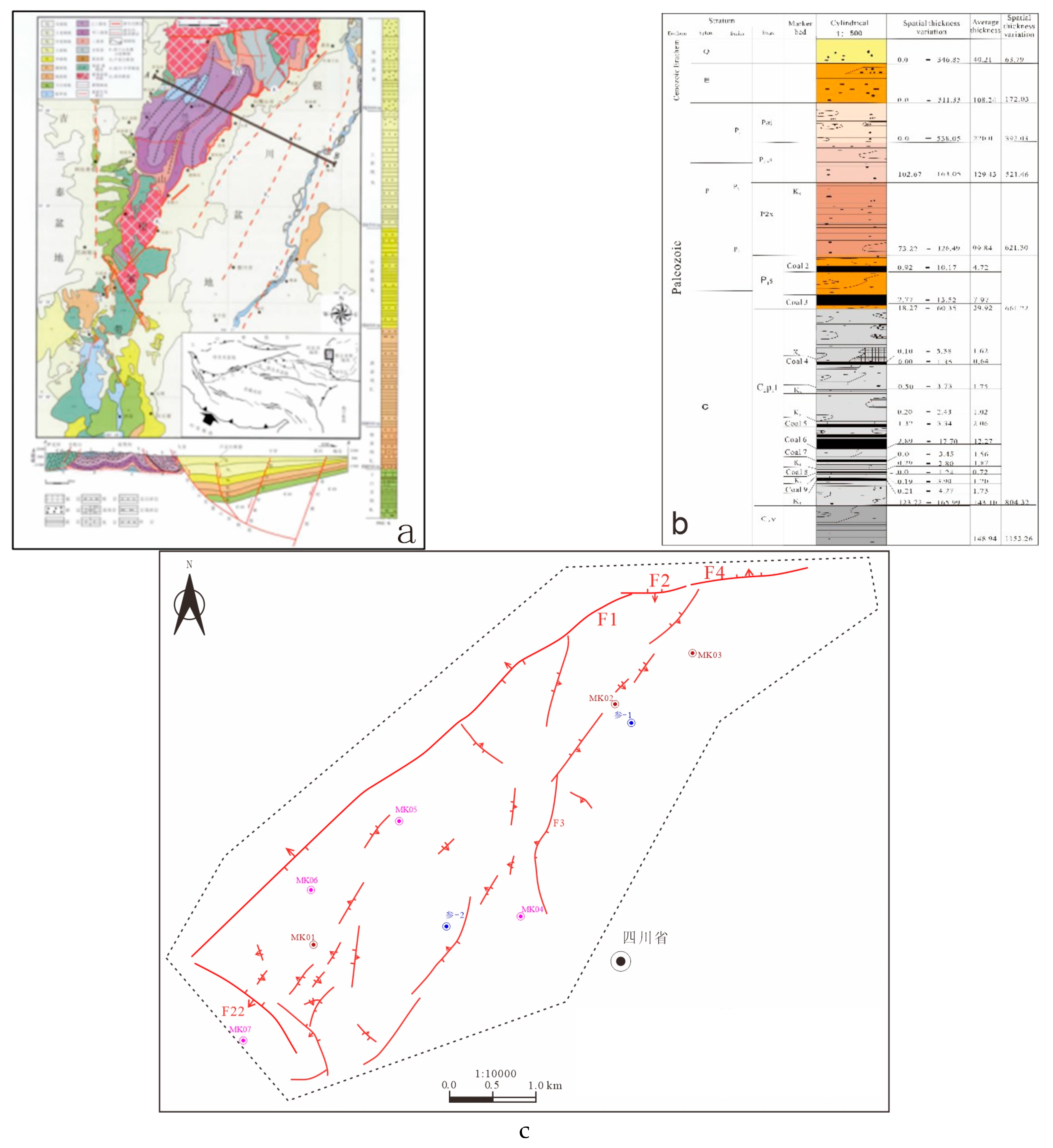 Processes 13 02079 g001