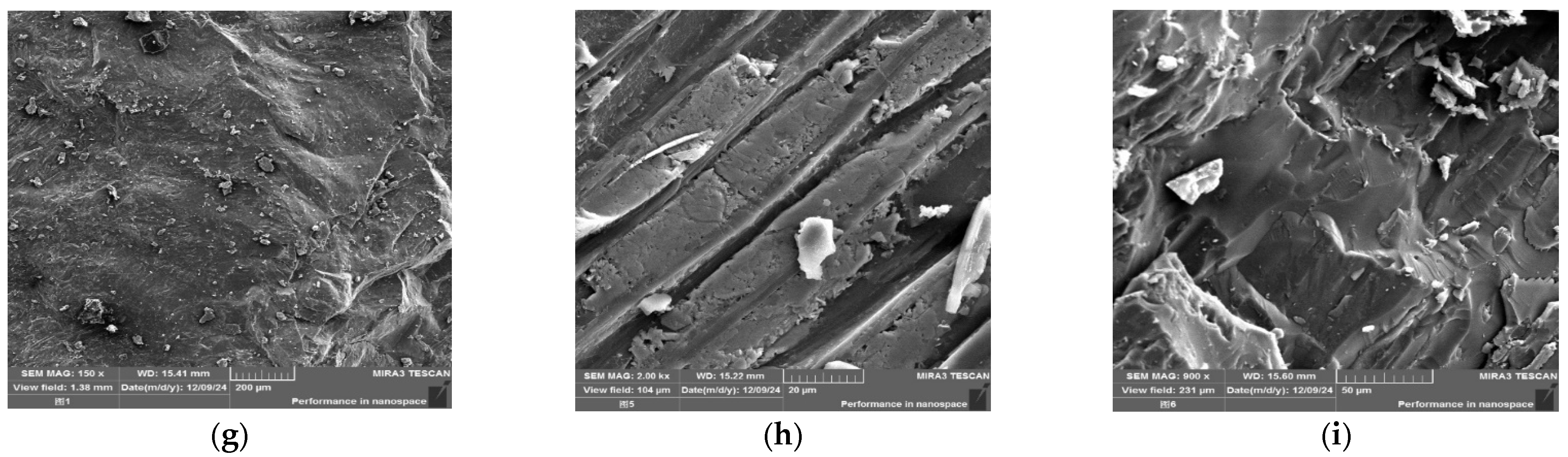 Processes 13 02079 g006b