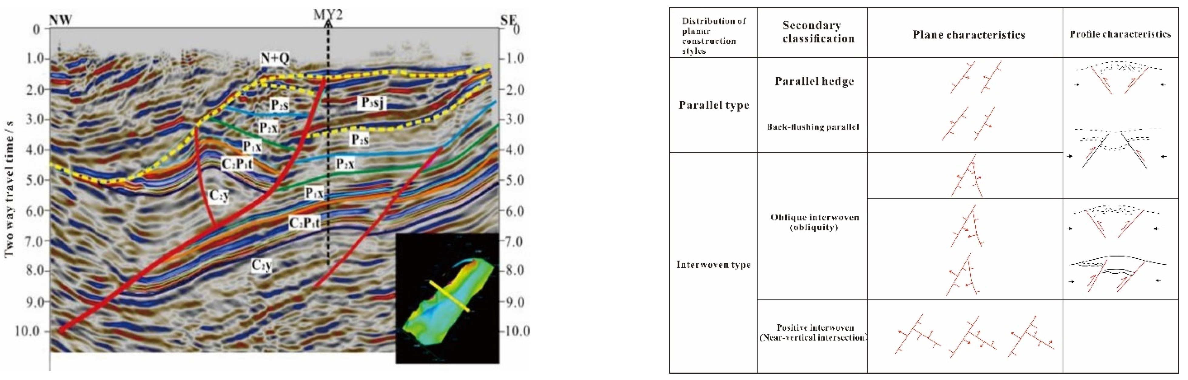 Processes 13 02079 g011
