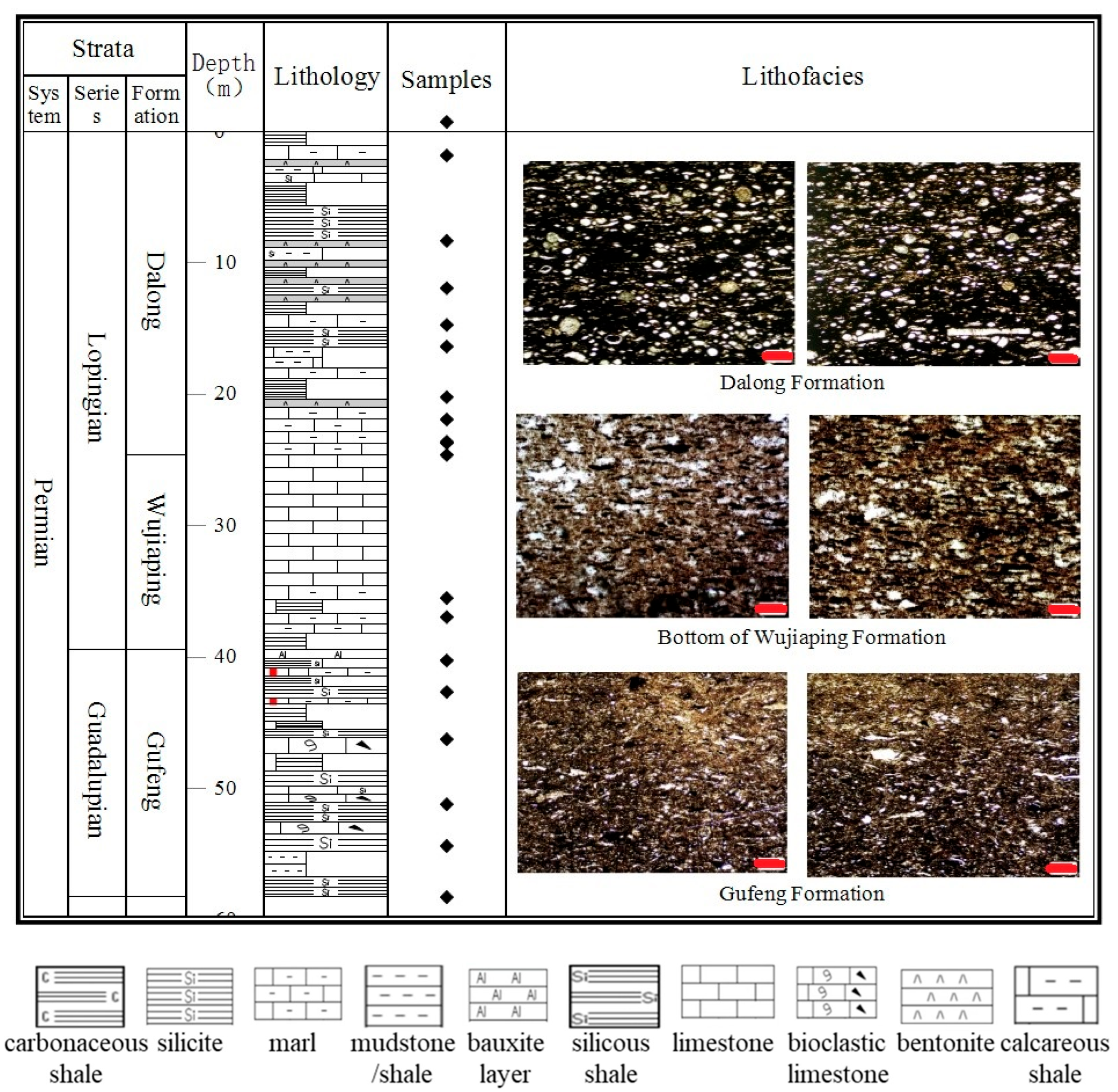 Processes 13 02080 g002
