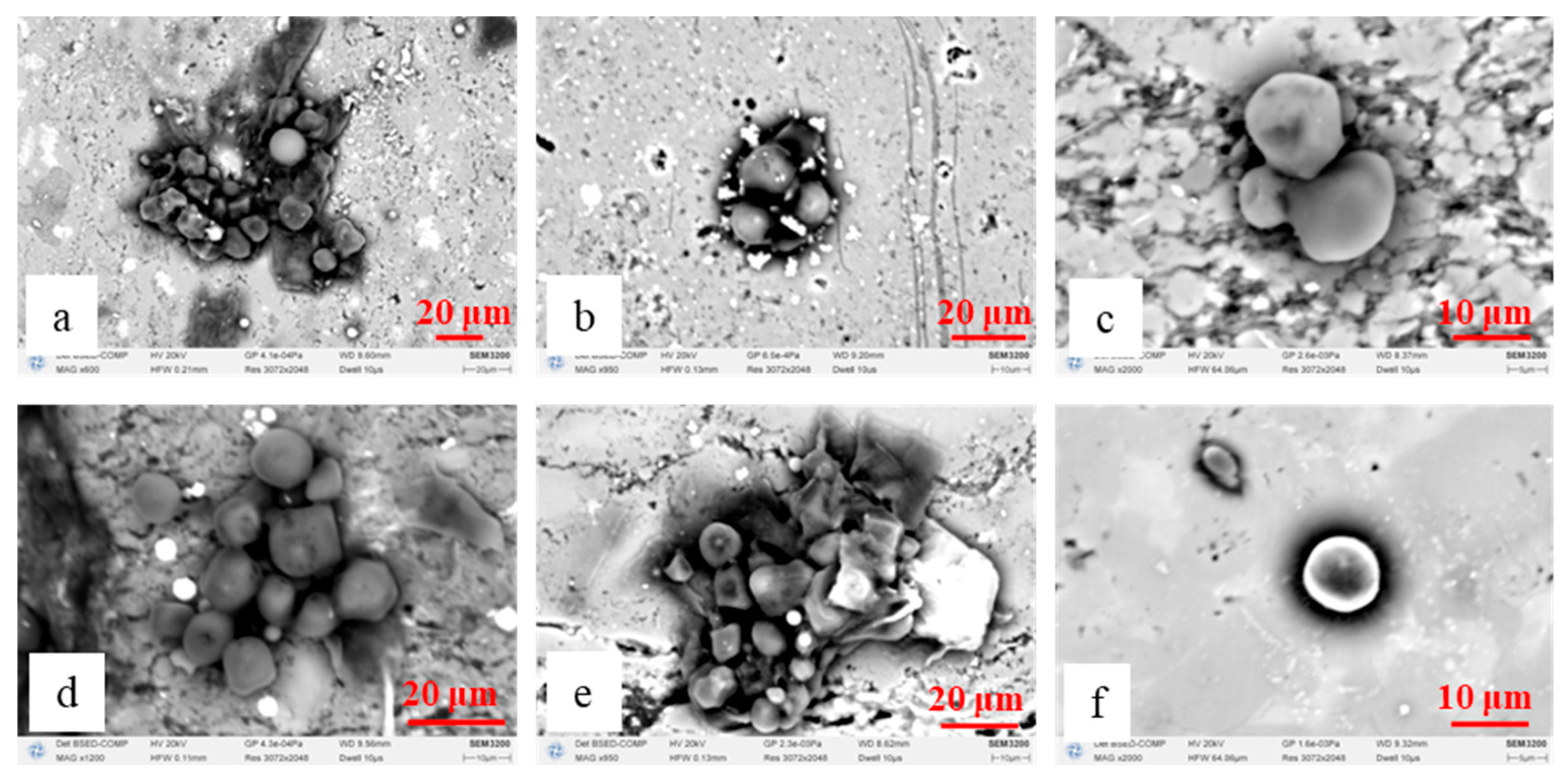Processes 13 02080 g004