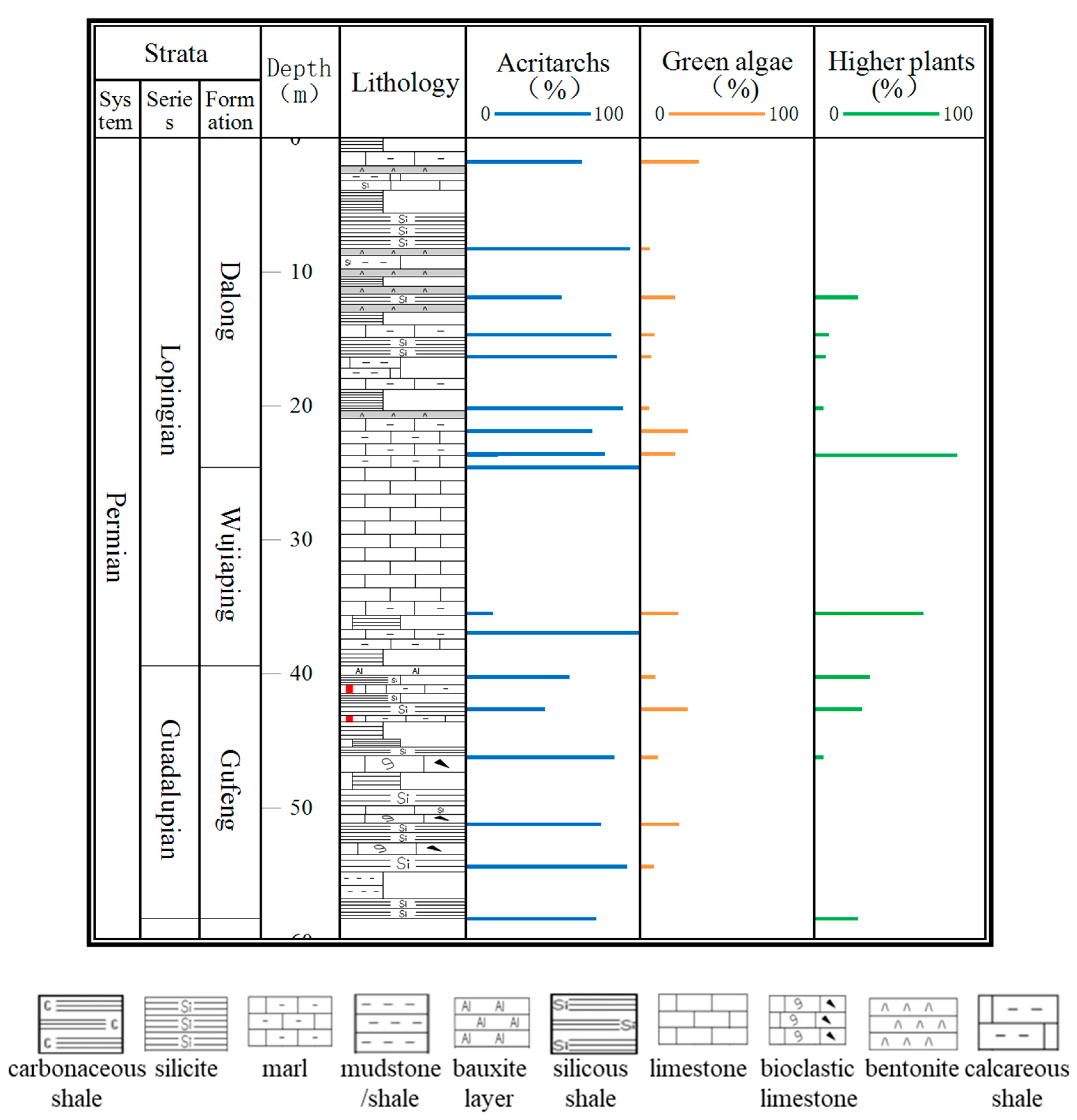 Processes 13 02080 g006