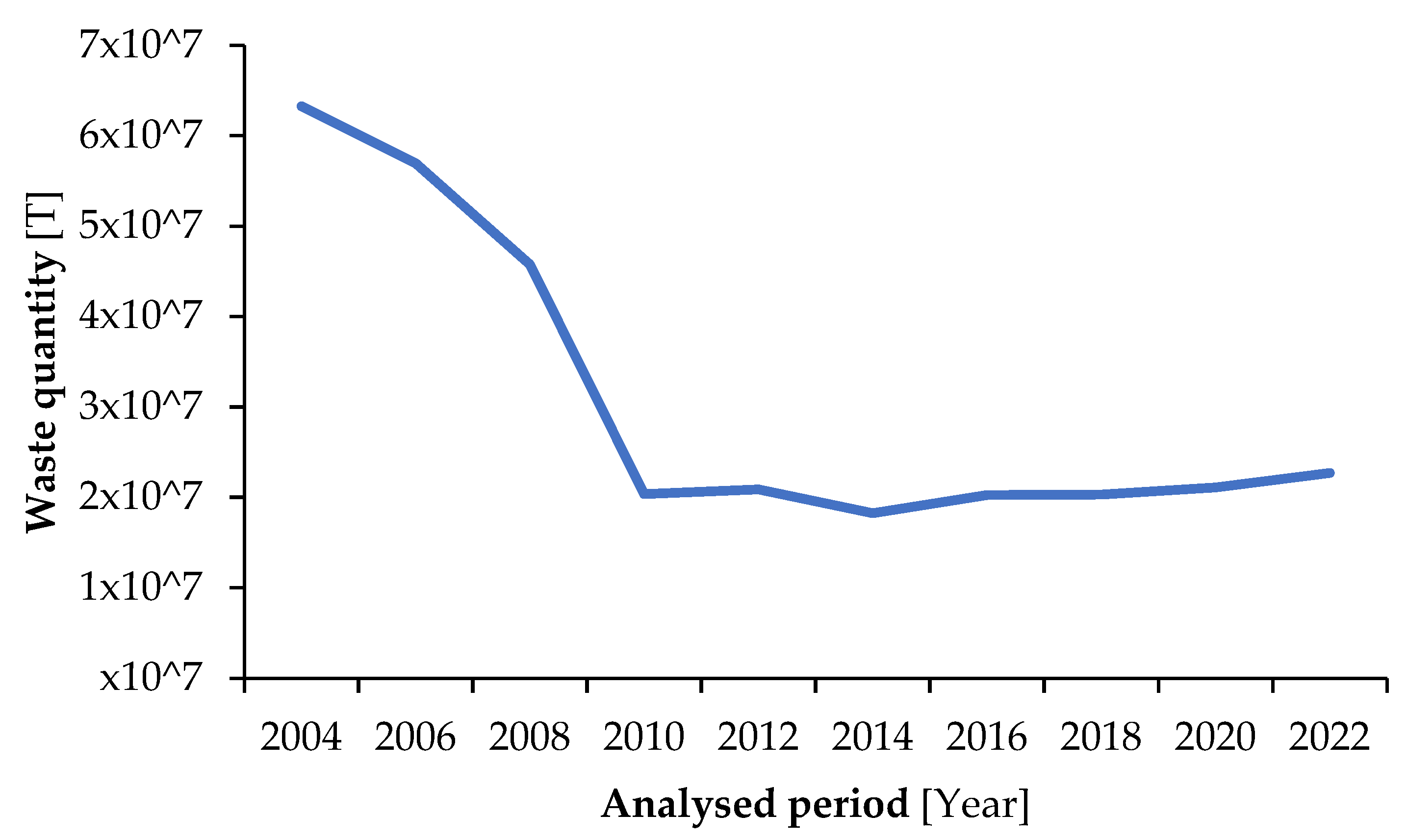 Processes 13 02085 g004