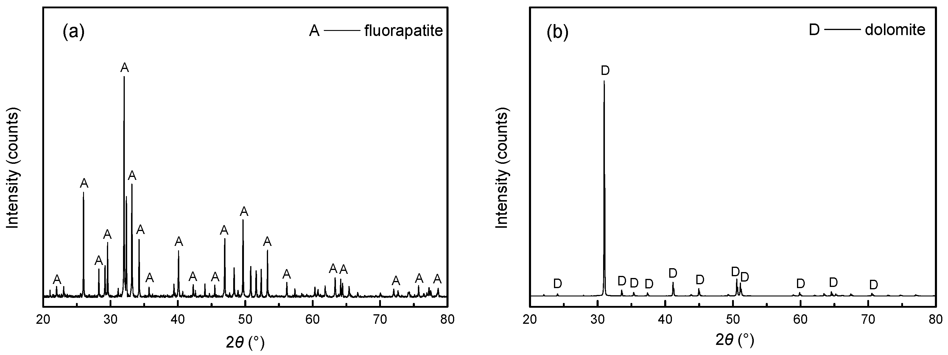 Processes 13 02089 g001
