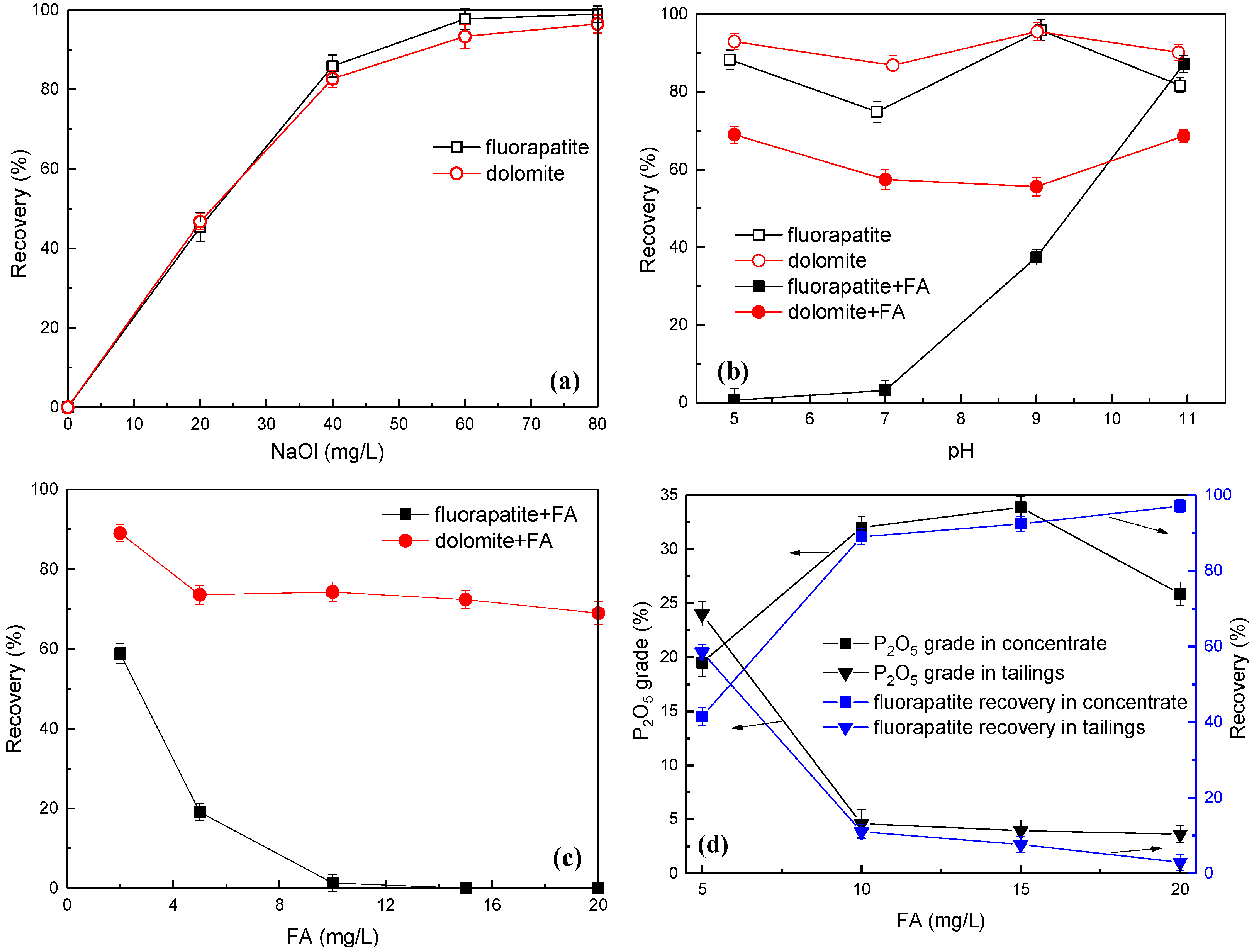 Processes 13 02089 g003