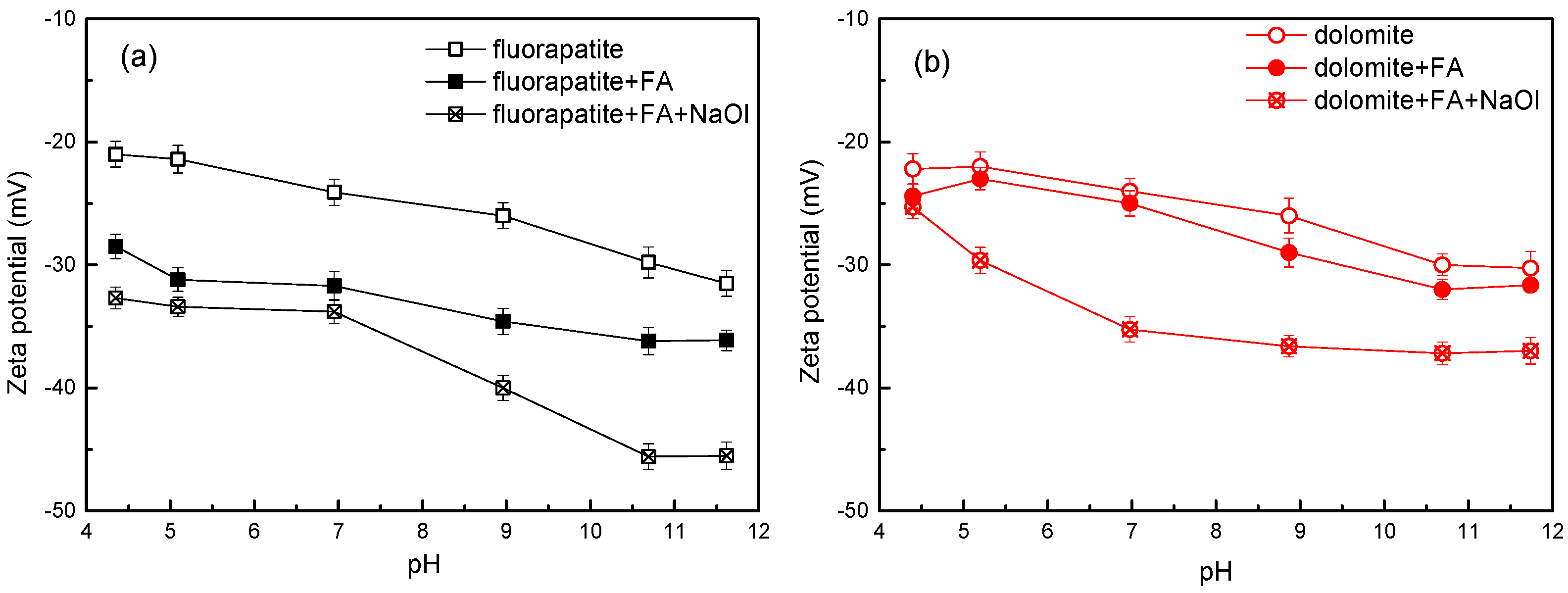 Processes 13 02089 g004