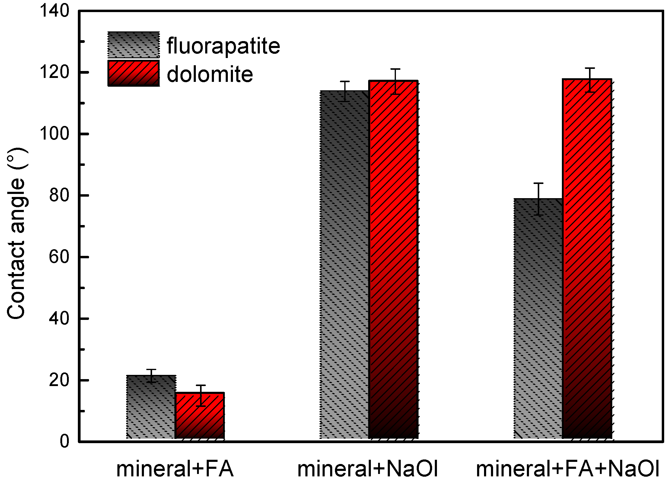 Processes 13 02089 g005