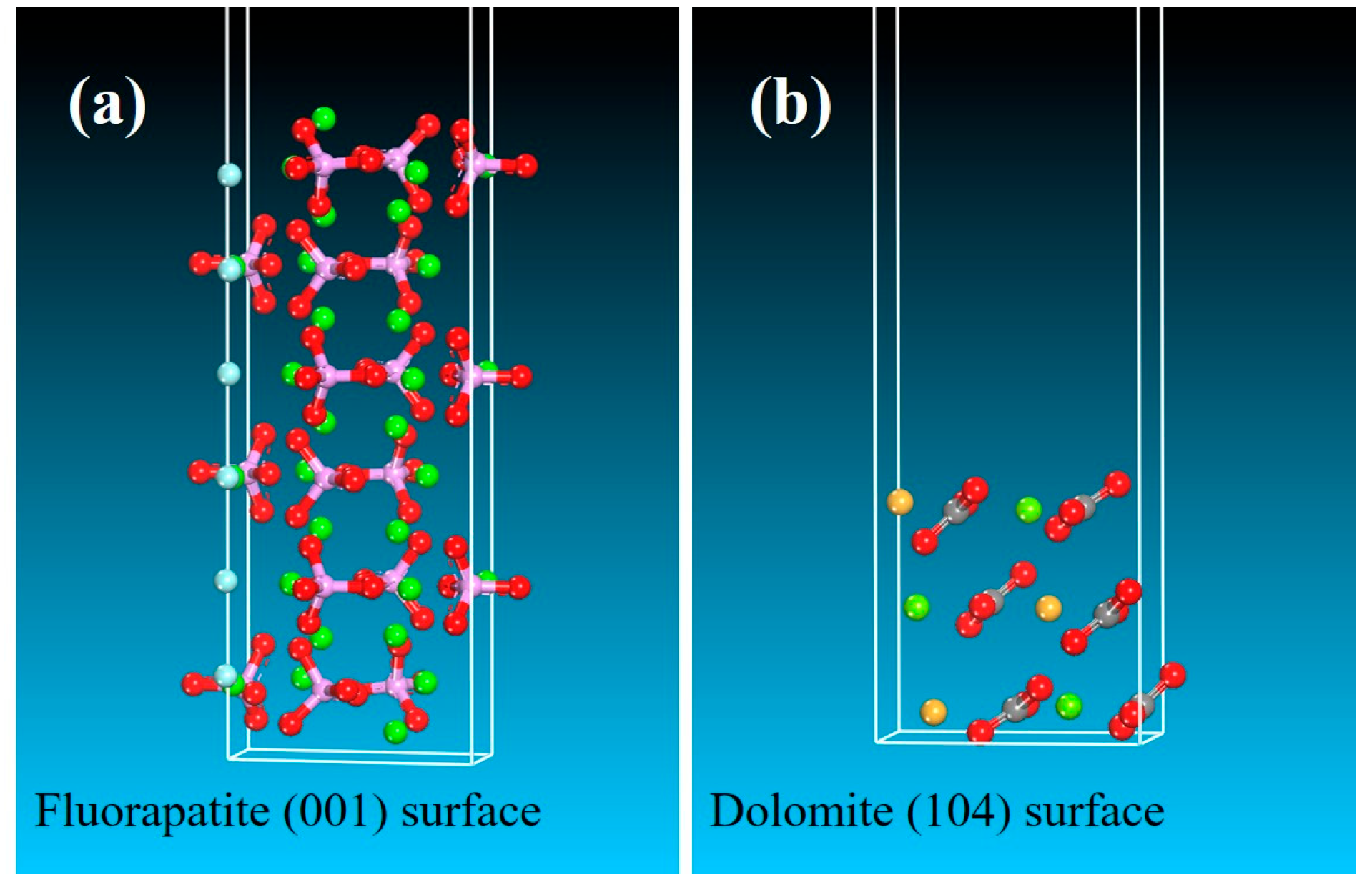 Processes 13 02089 g007