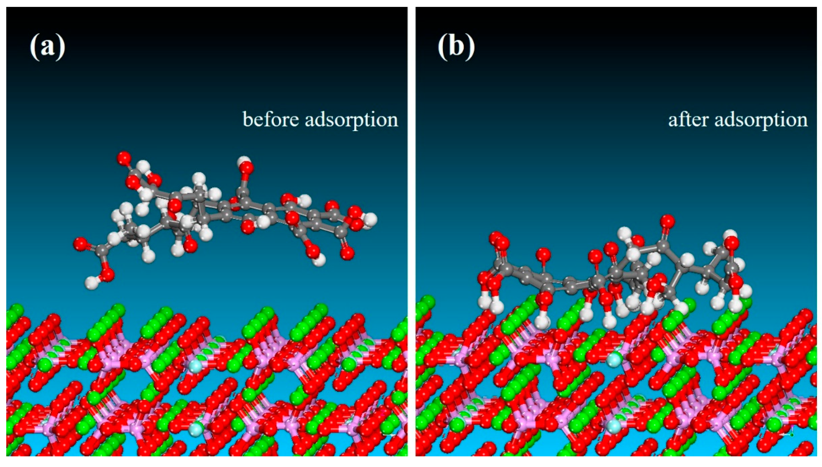 Processes 13 02089 g008
