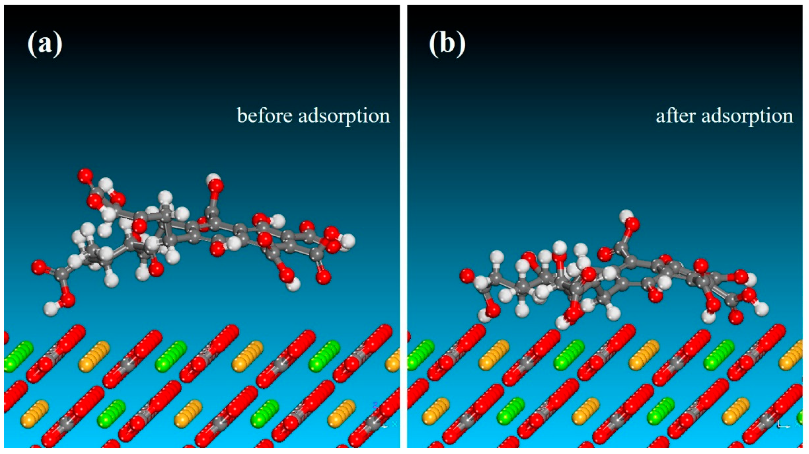 Processes 13 02089 g009