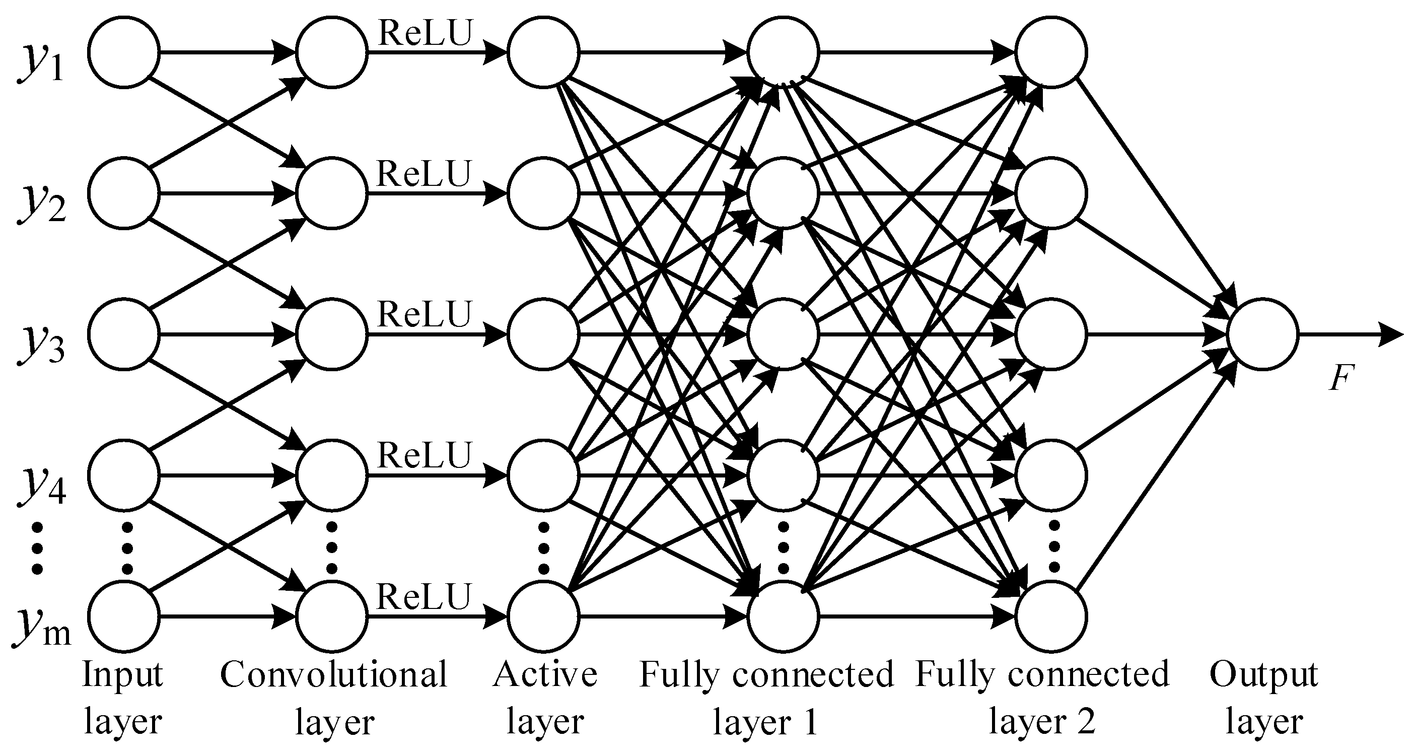 Processes 13 02092 g002