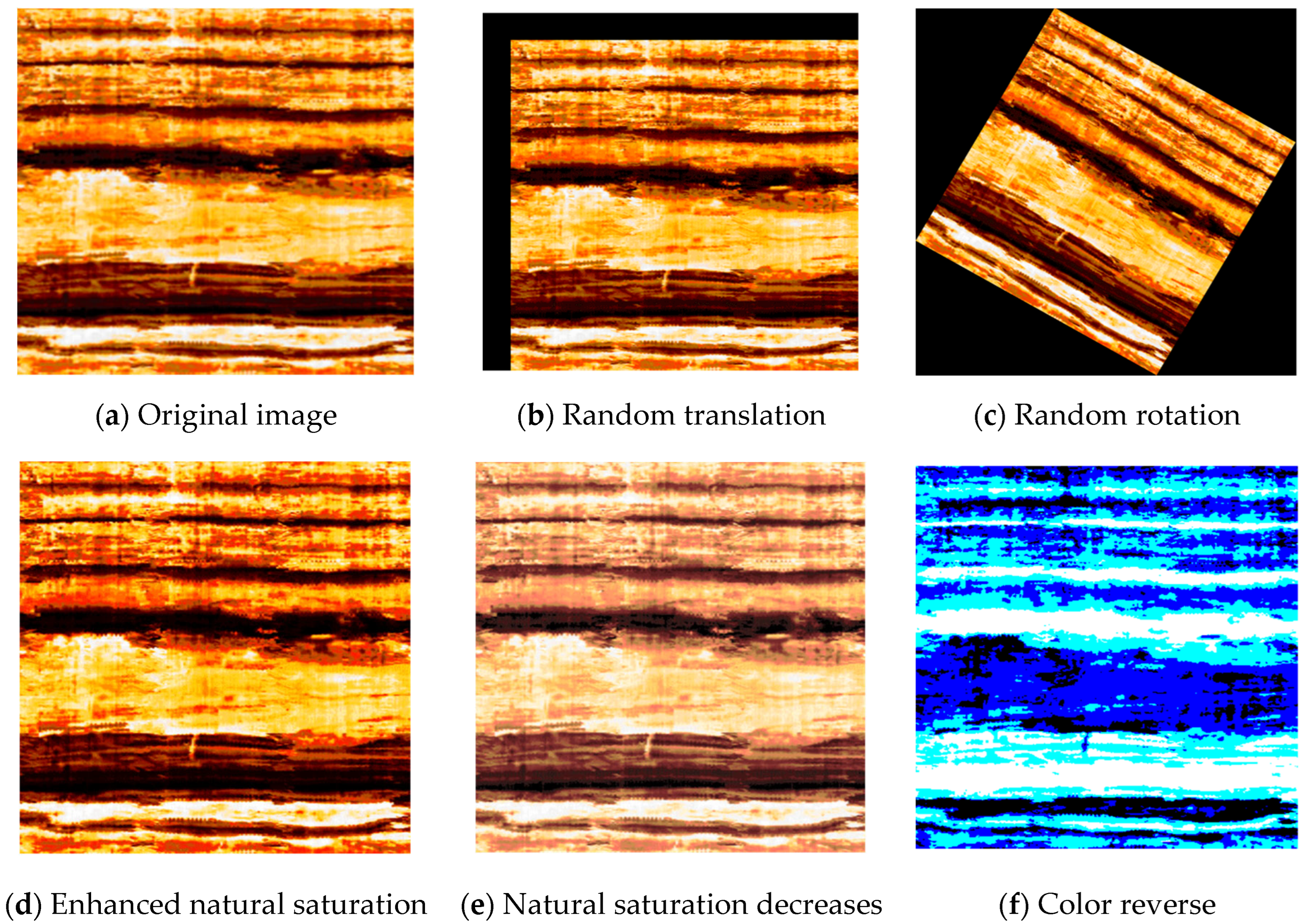 Processes 13 02095 g003