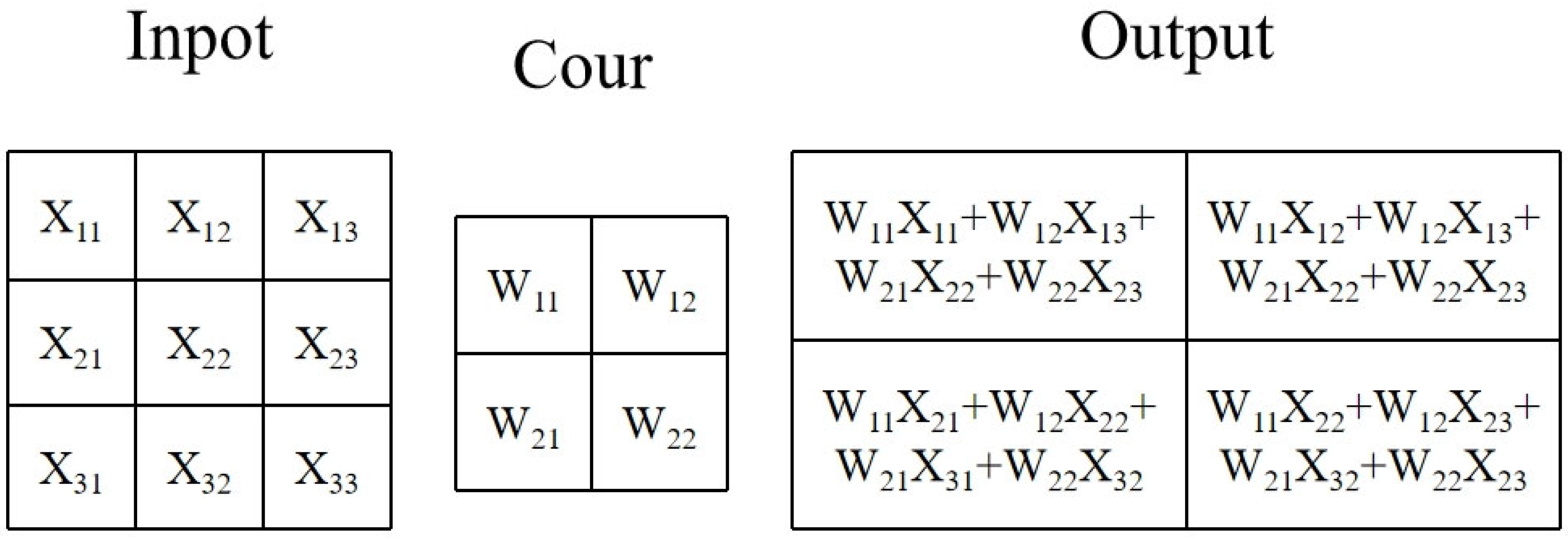 Processes 13 02095 g004