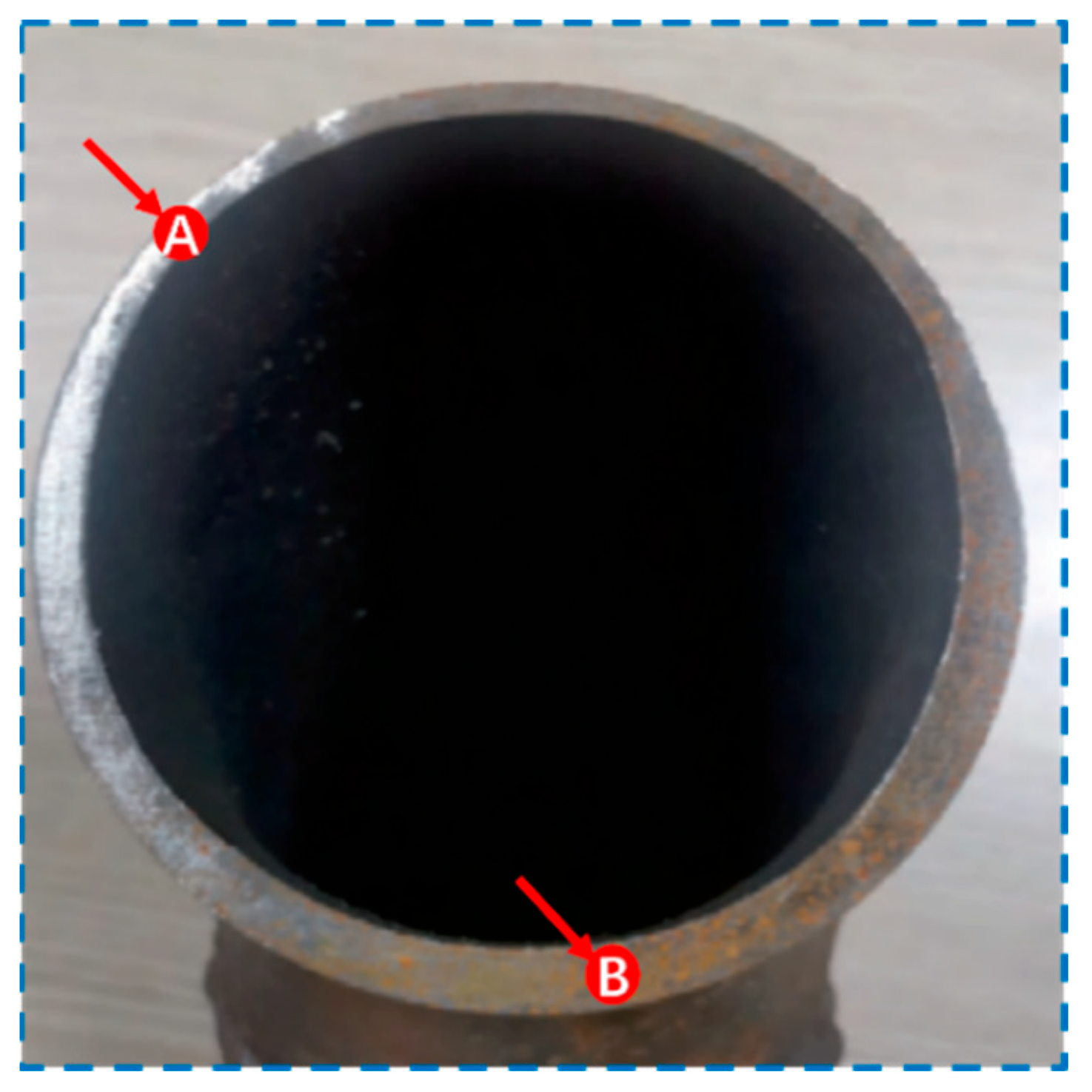 Processes 13 02096 g002