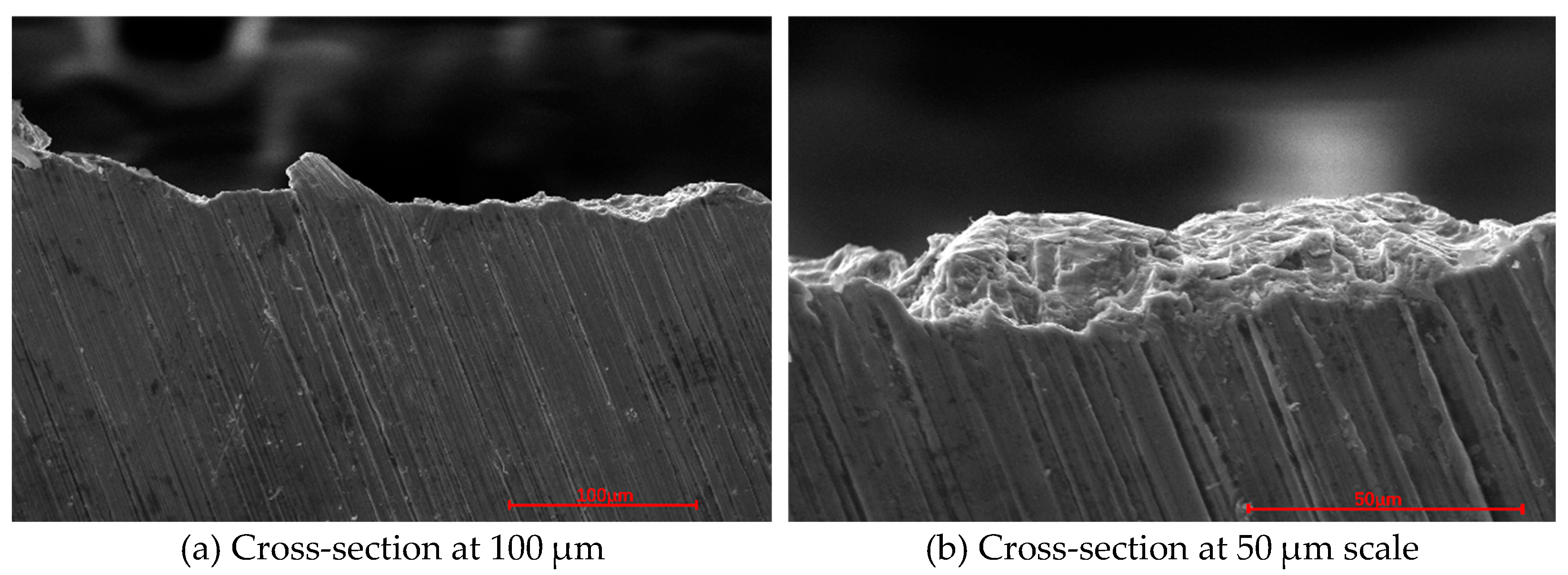 Processes 13 02096 g004