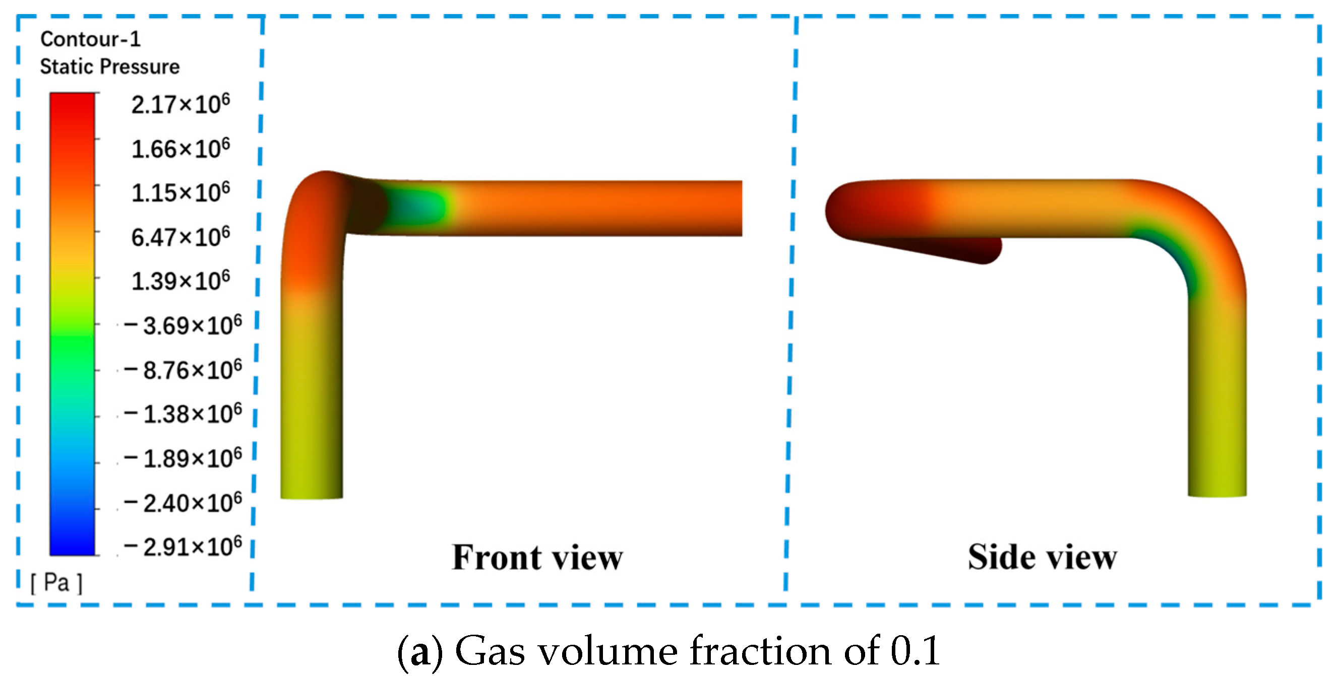 Processes 13 02096 g008a