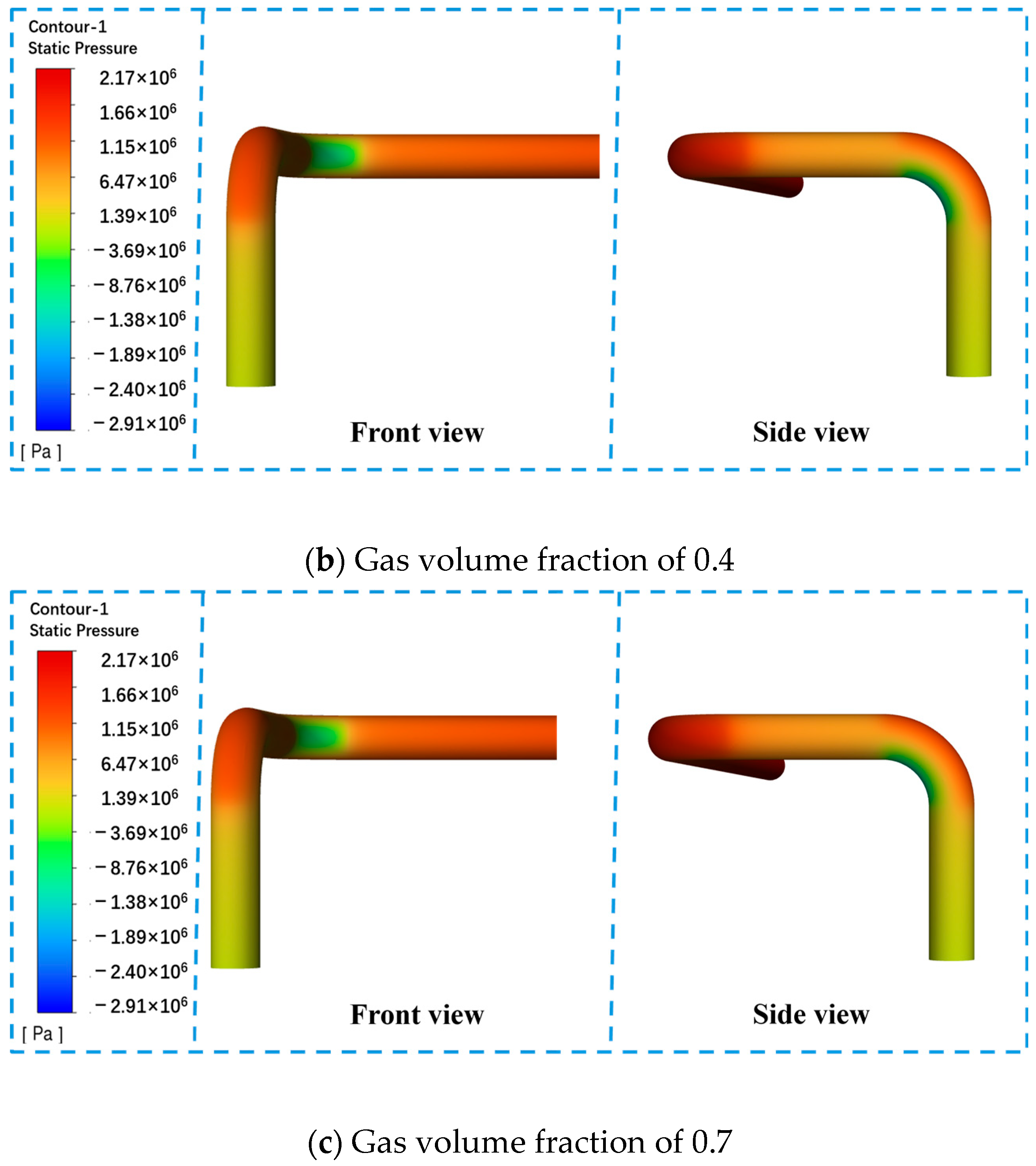 Processes 13 02096 g008b