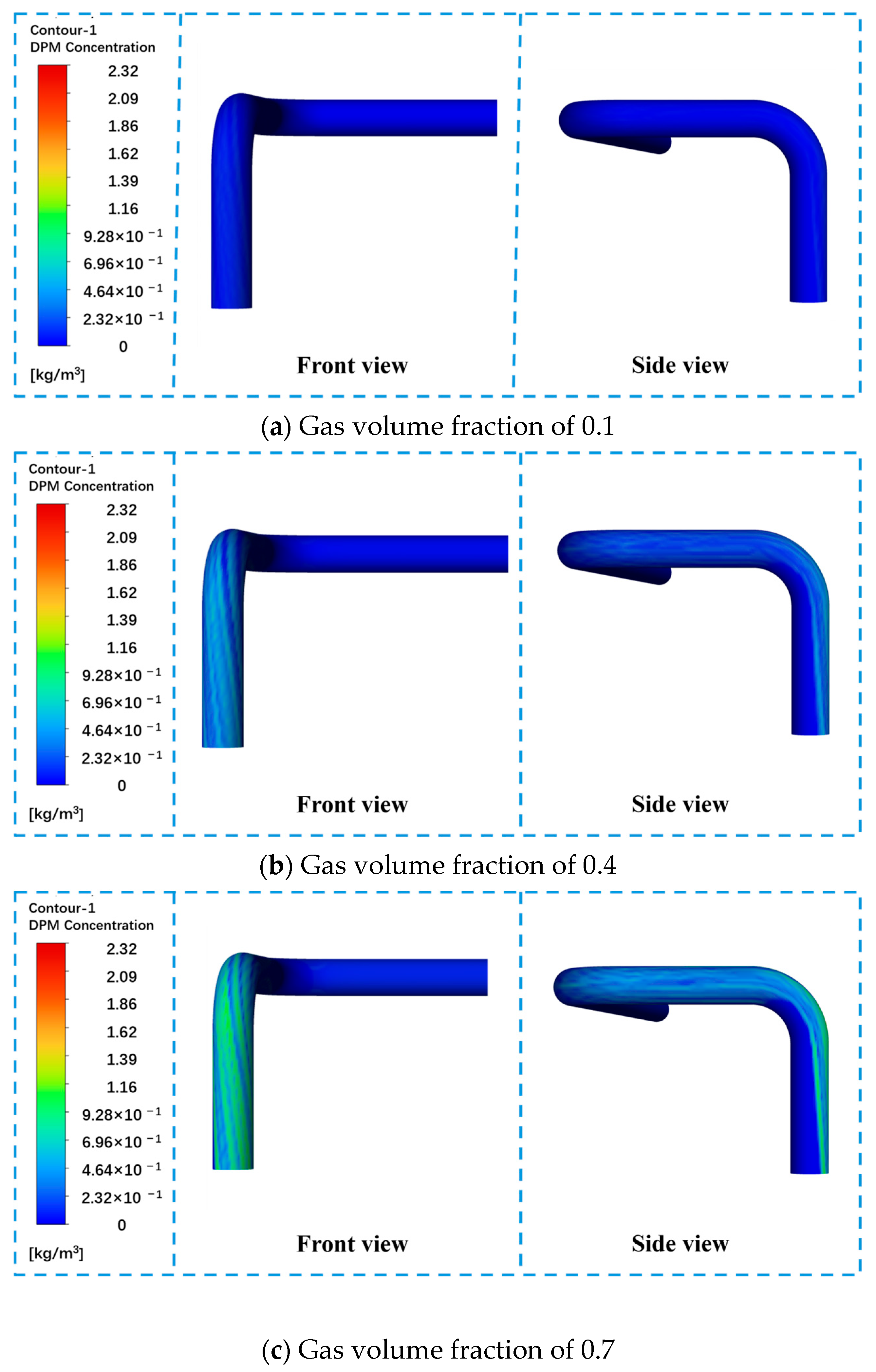 Processes 13 02096 g010