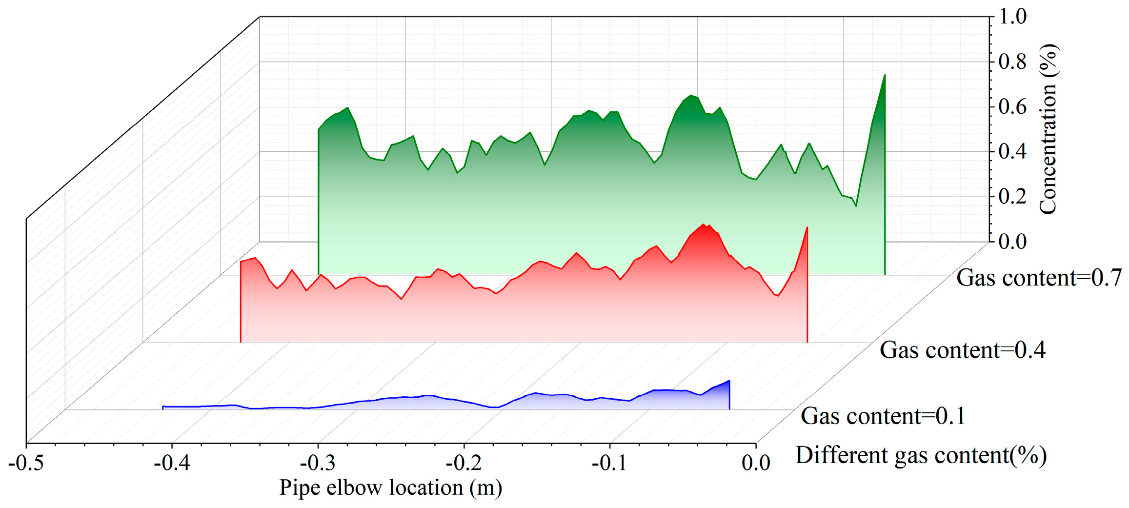 Processes 13 02096 g011