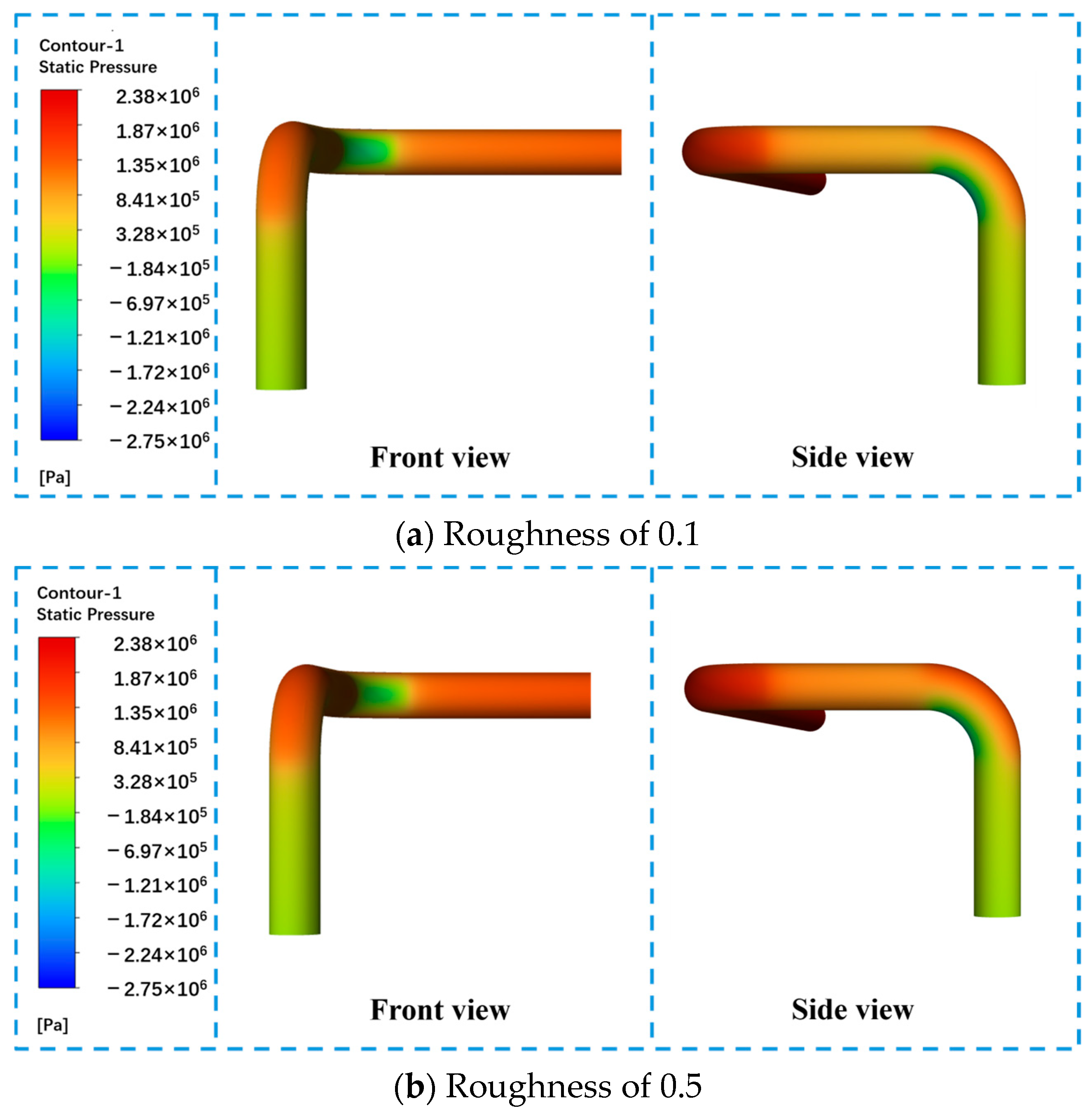 Processes 13 02096 g012a