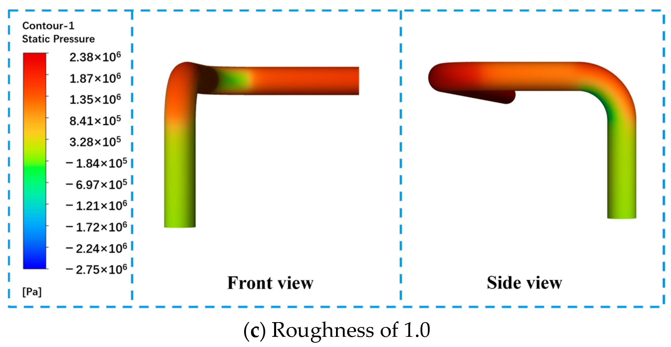 Processes 13 02096 g012b