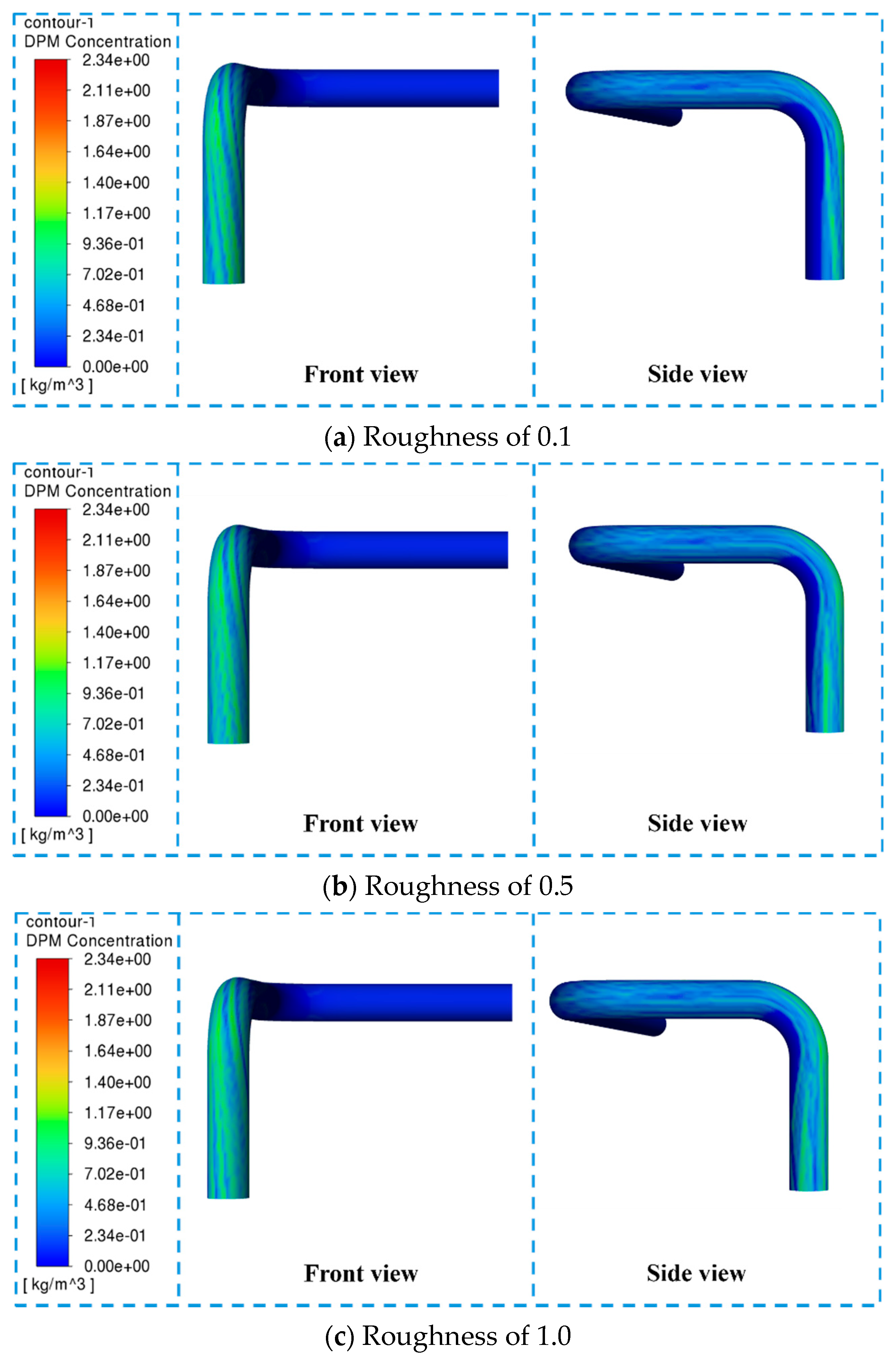 Processes 13 02096 g014
