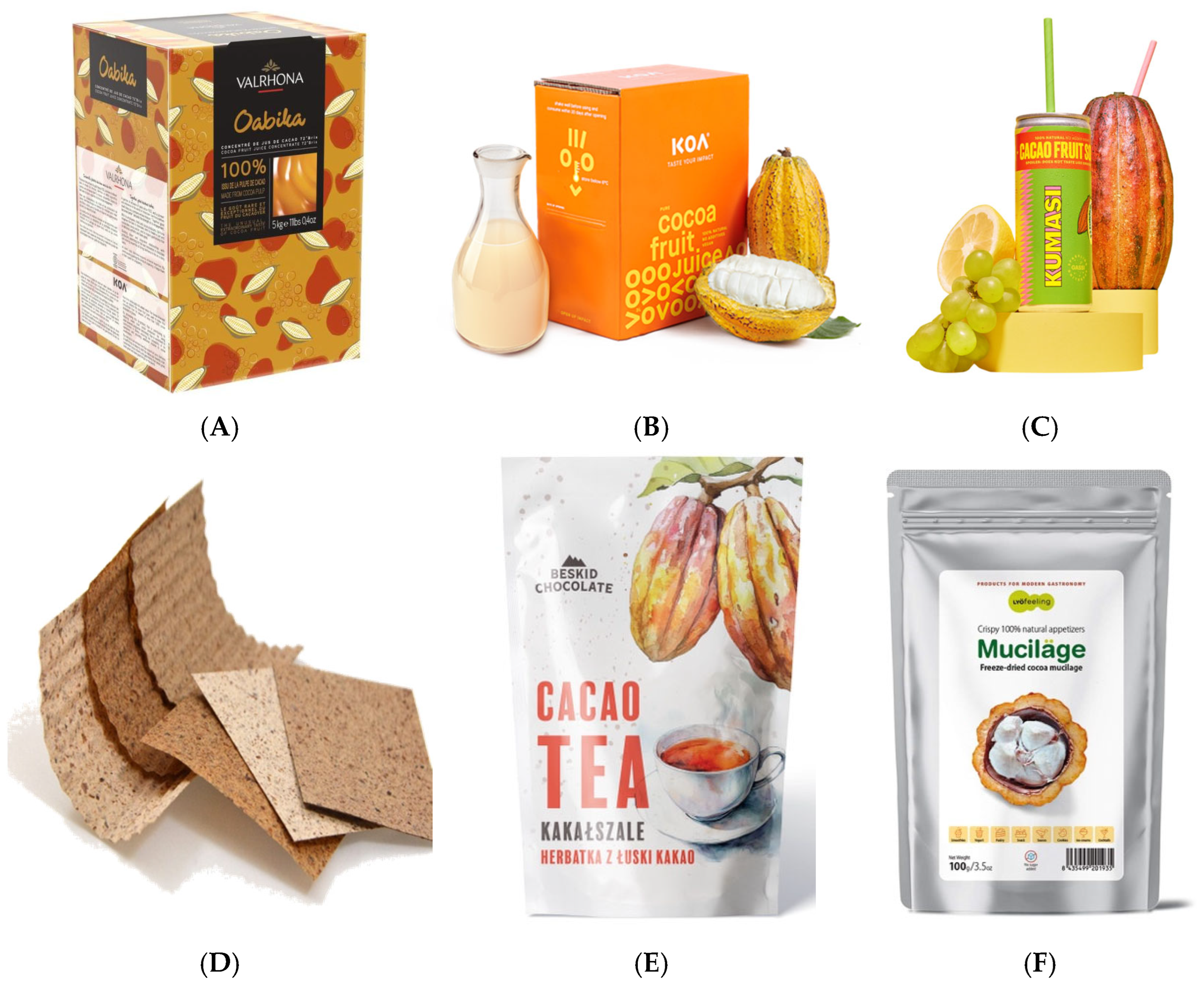 Processes 13 02098 g006