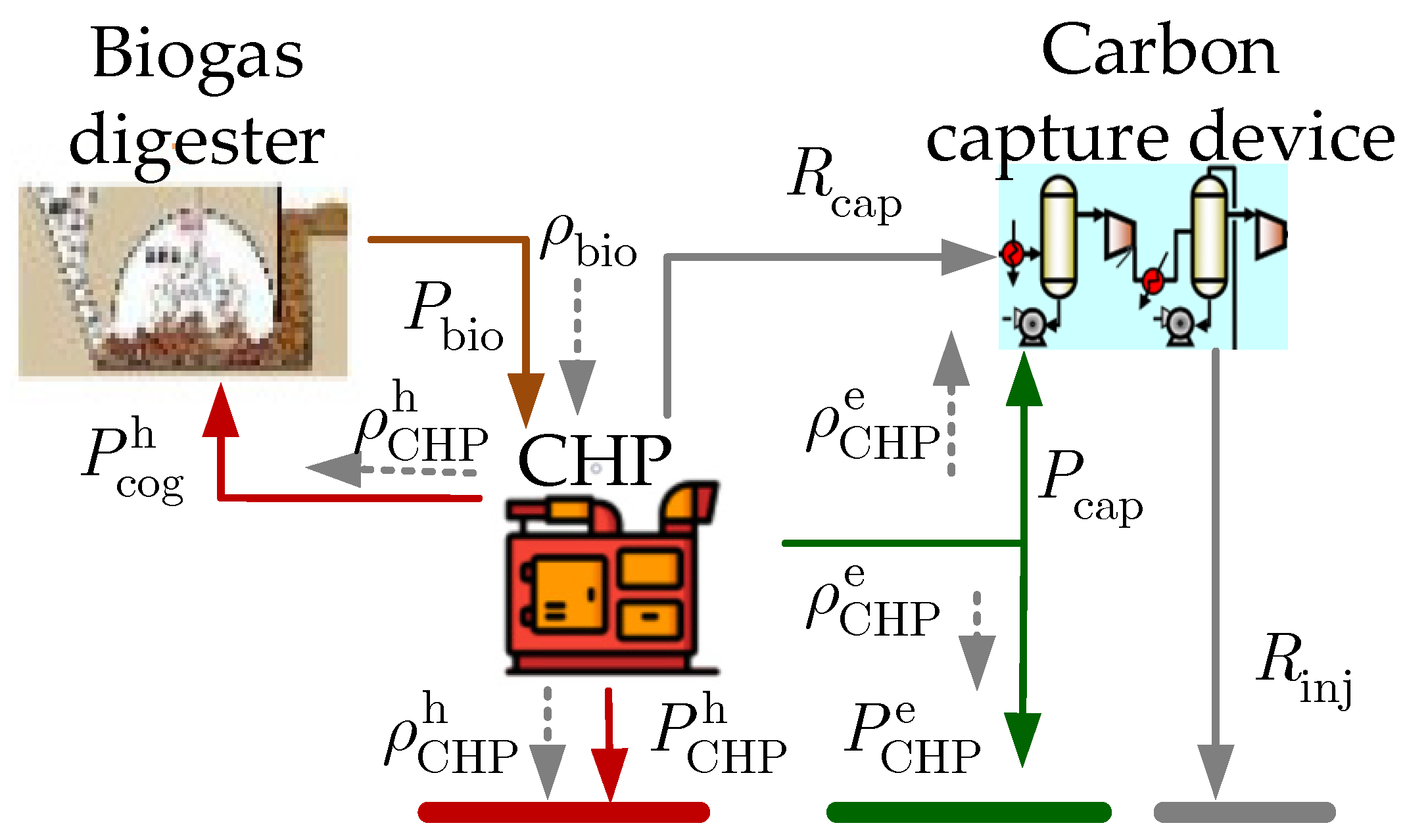 Processes 13 02102 g004