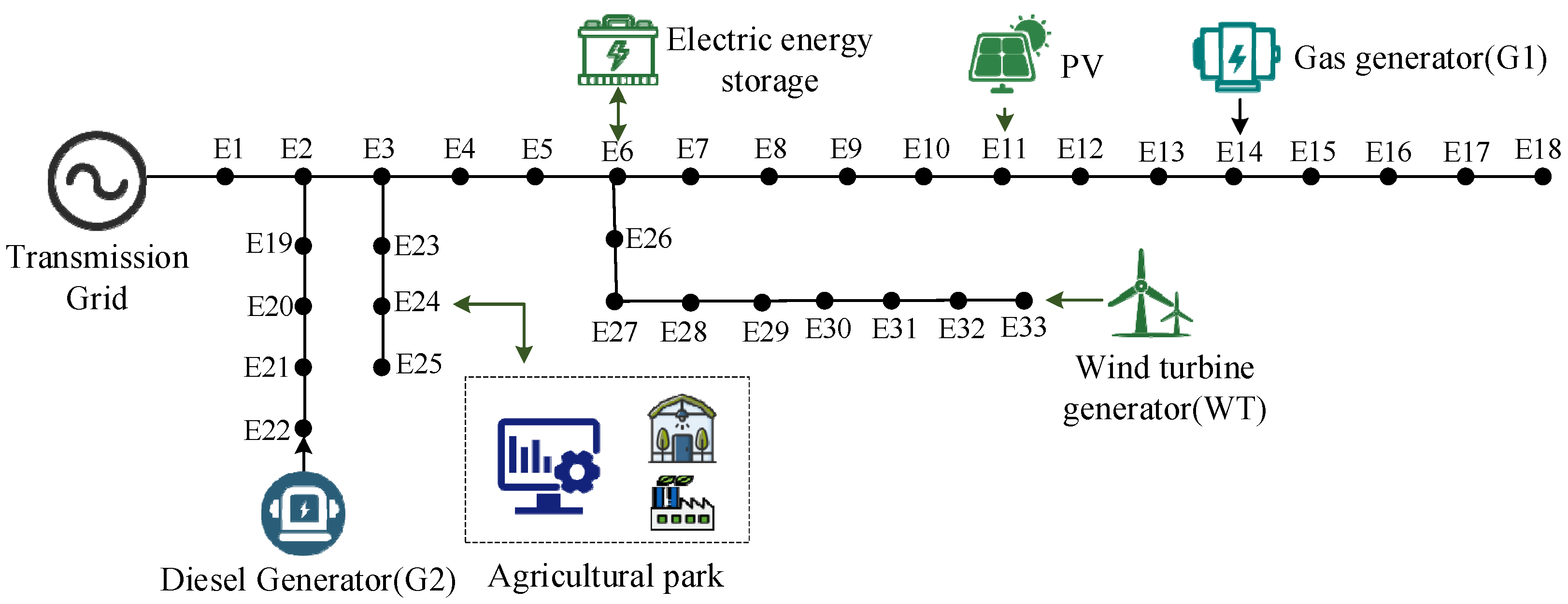 Processes 13 02102 g007