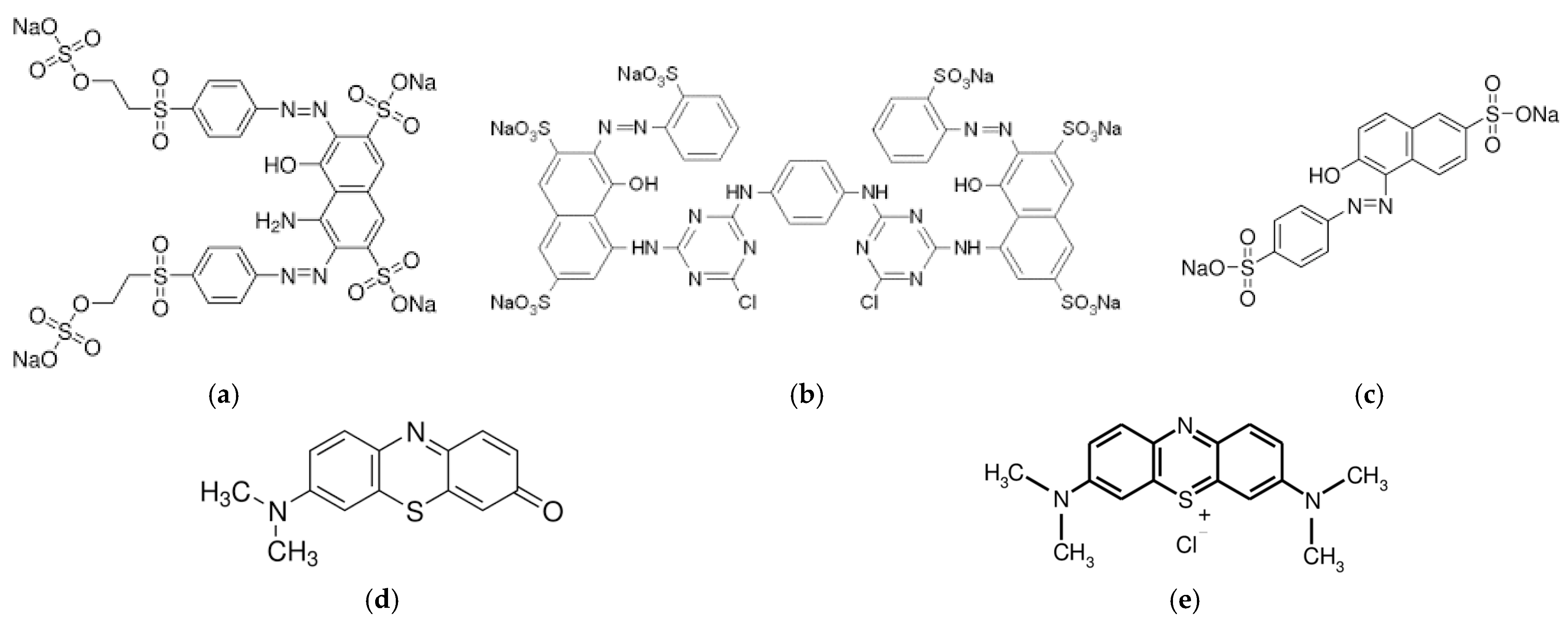 Processes 13 02103 g001