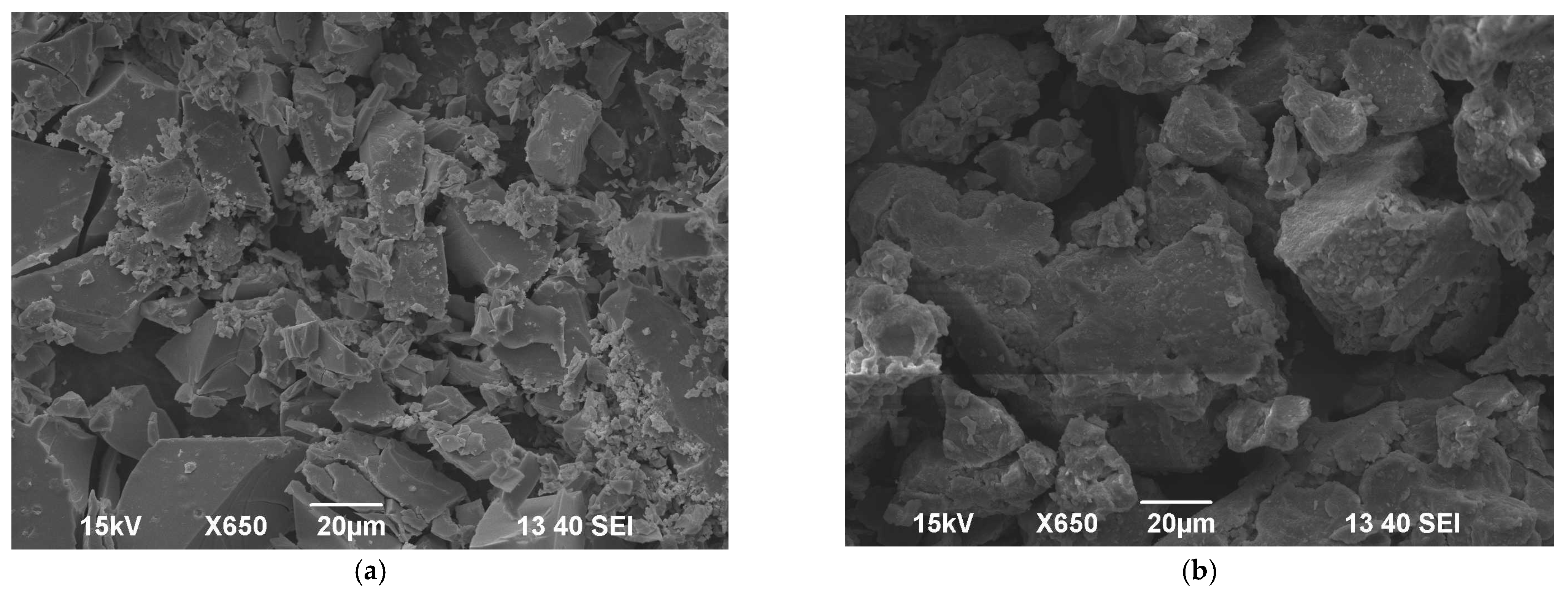 Processes 13 02103 g012a