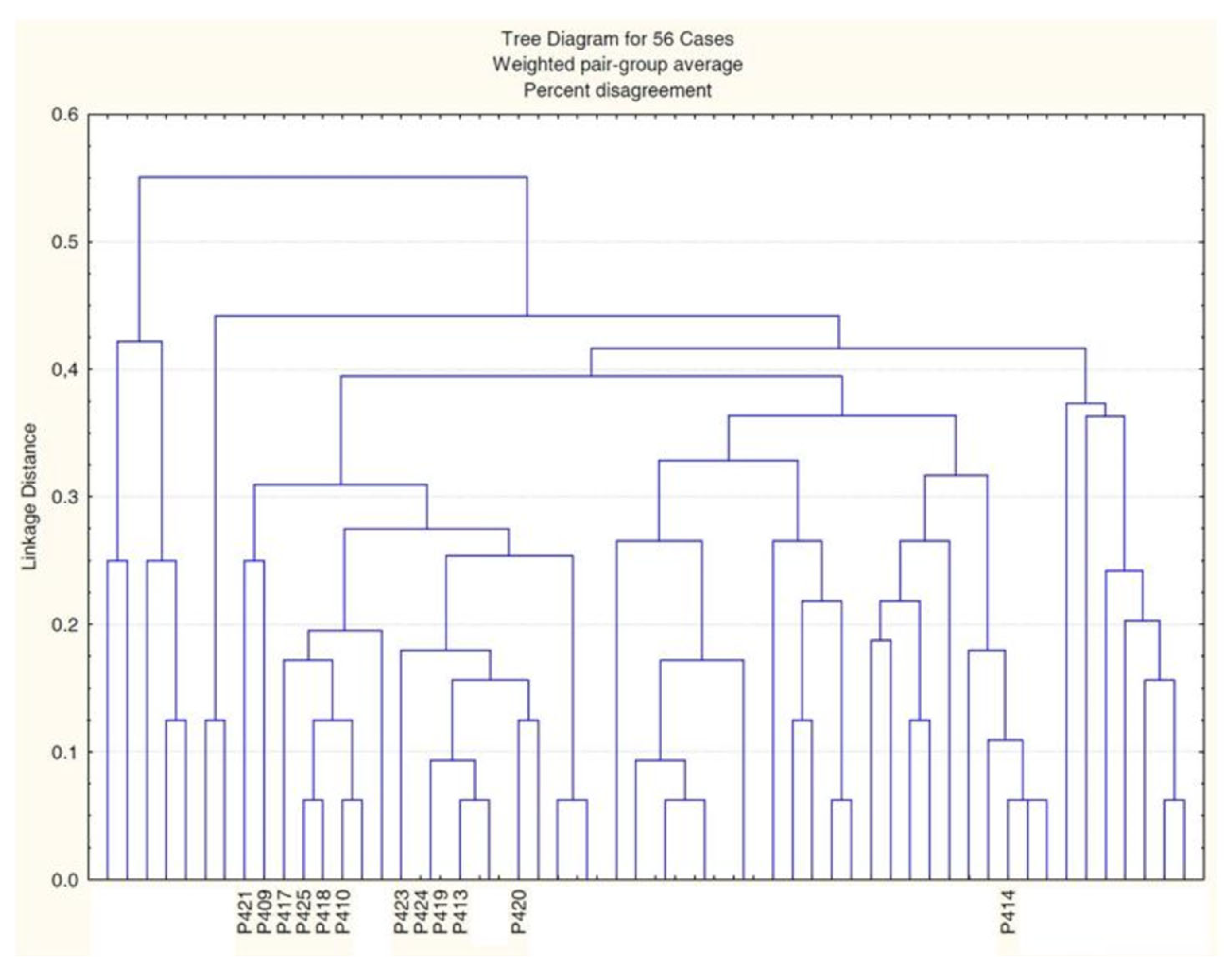 Processes 13 02104 g012