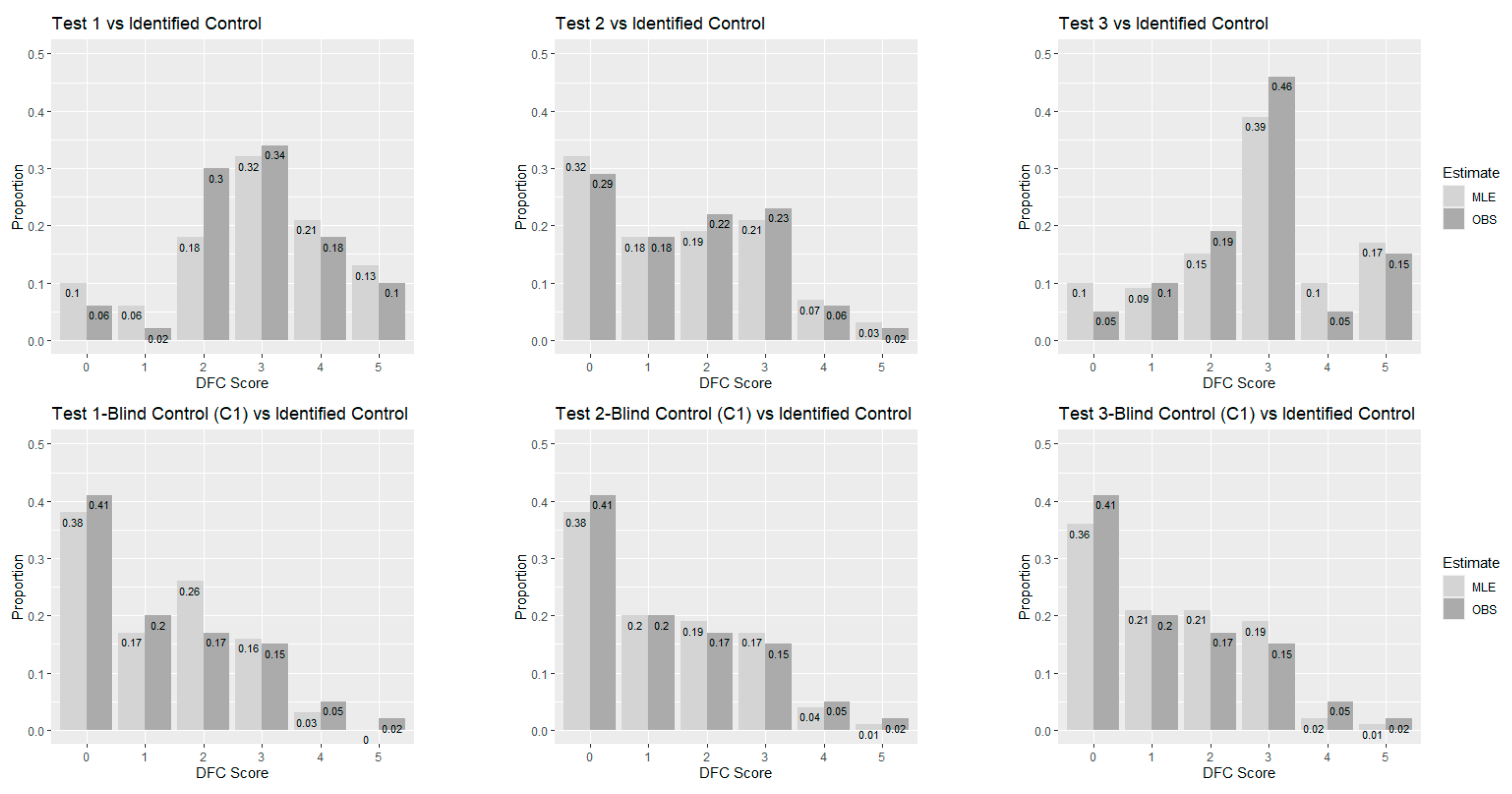 Processes 13 02105 g002