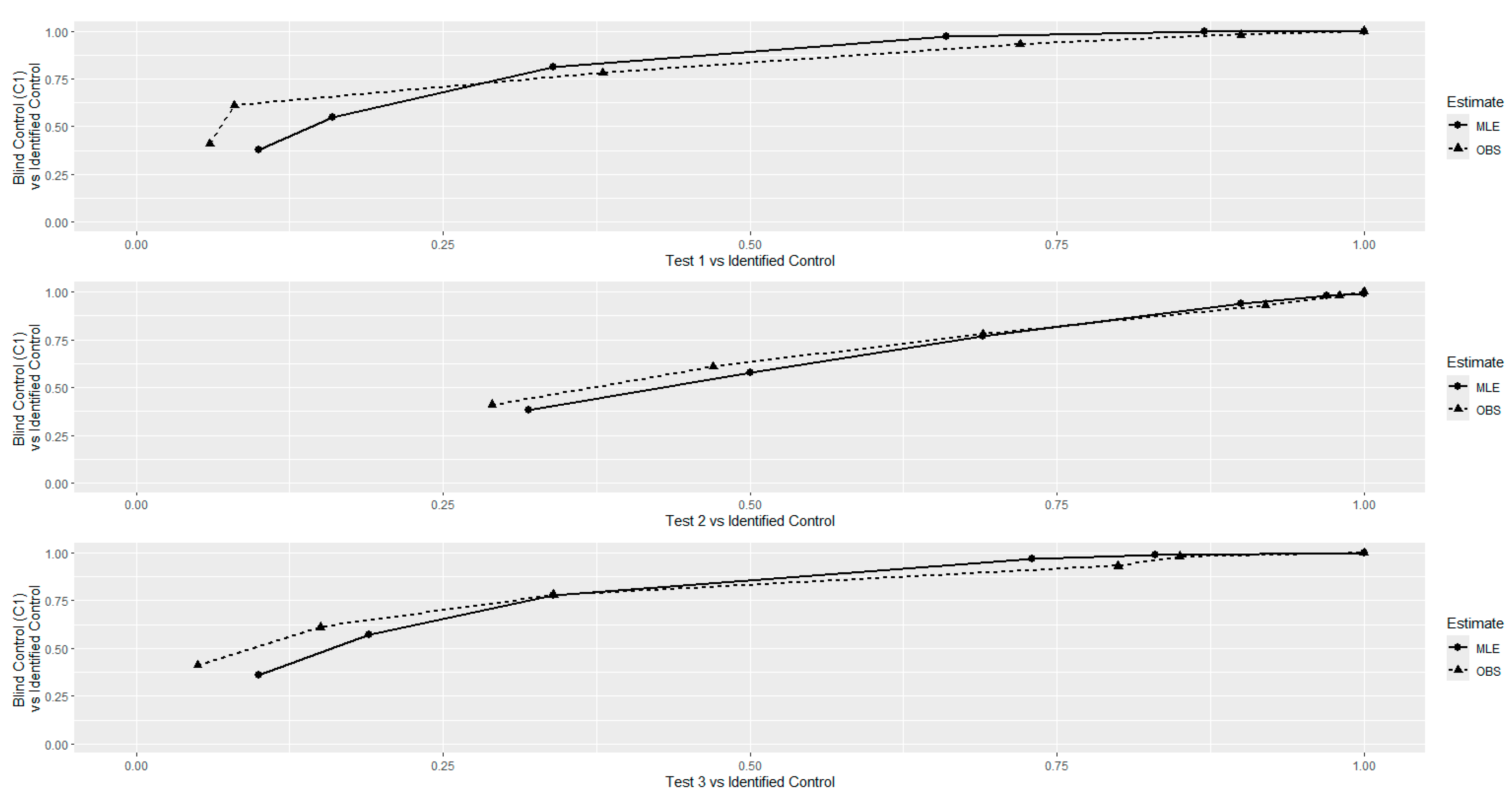 Processes 13 02105 g003