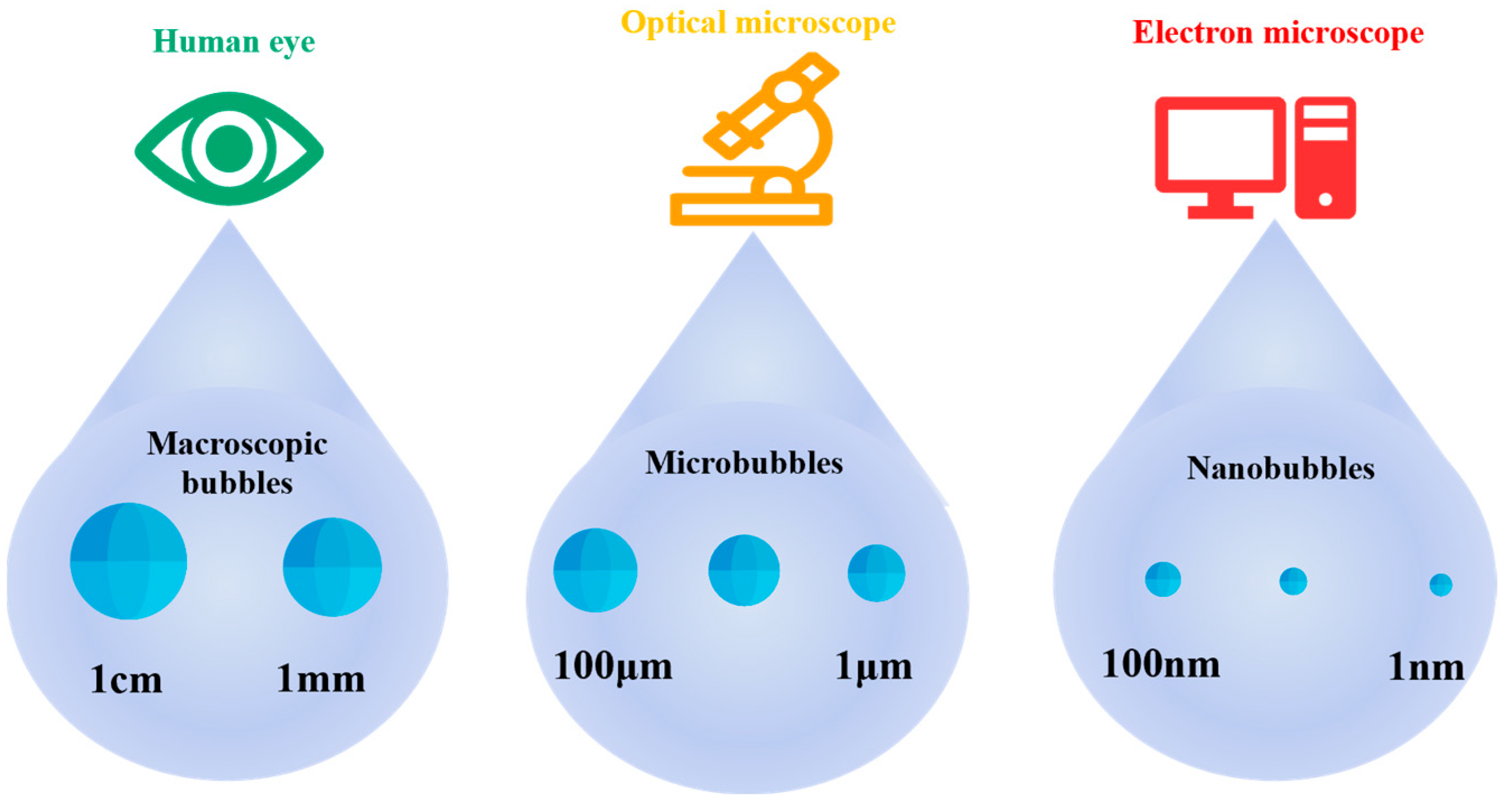 Processes 13 02106 g001