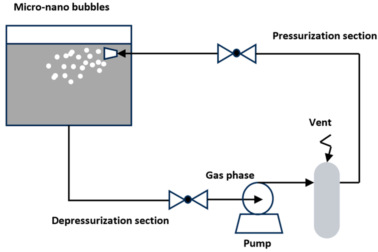 Processes 13 02106 g003