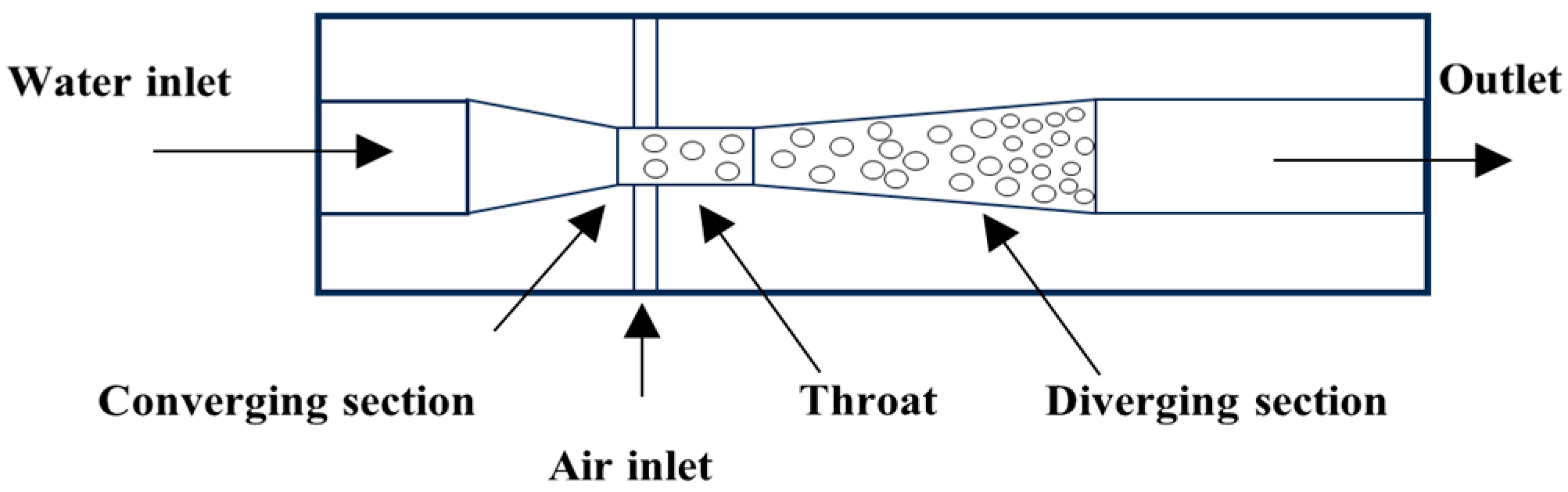 Processes 13 02106 g004