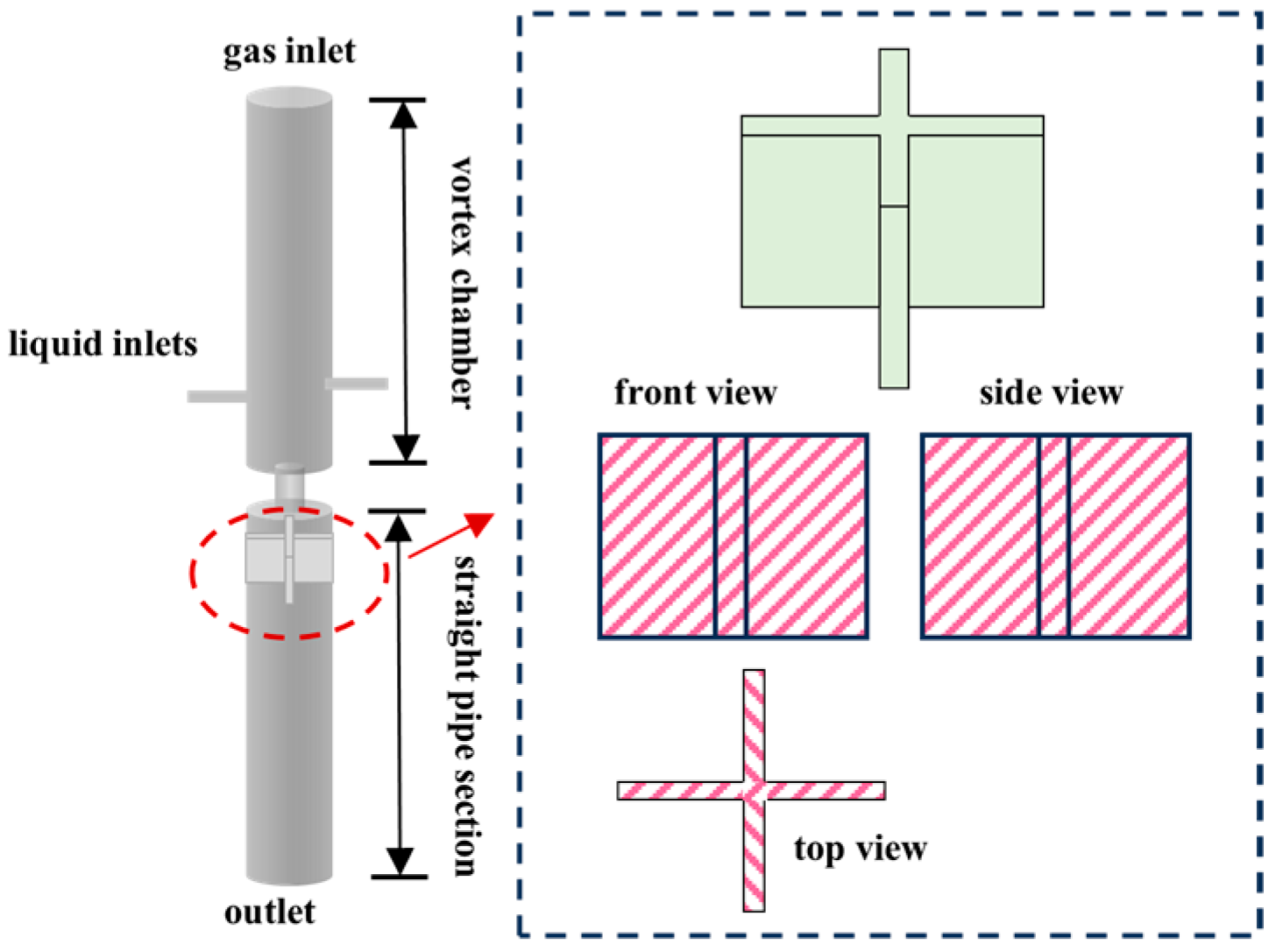 Processes 13 02106 g006