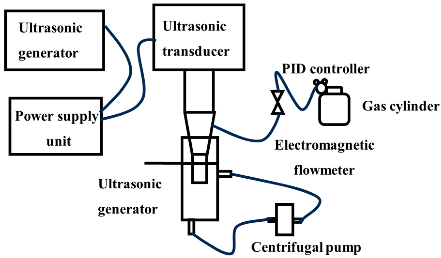 Processes 13 02106 g008