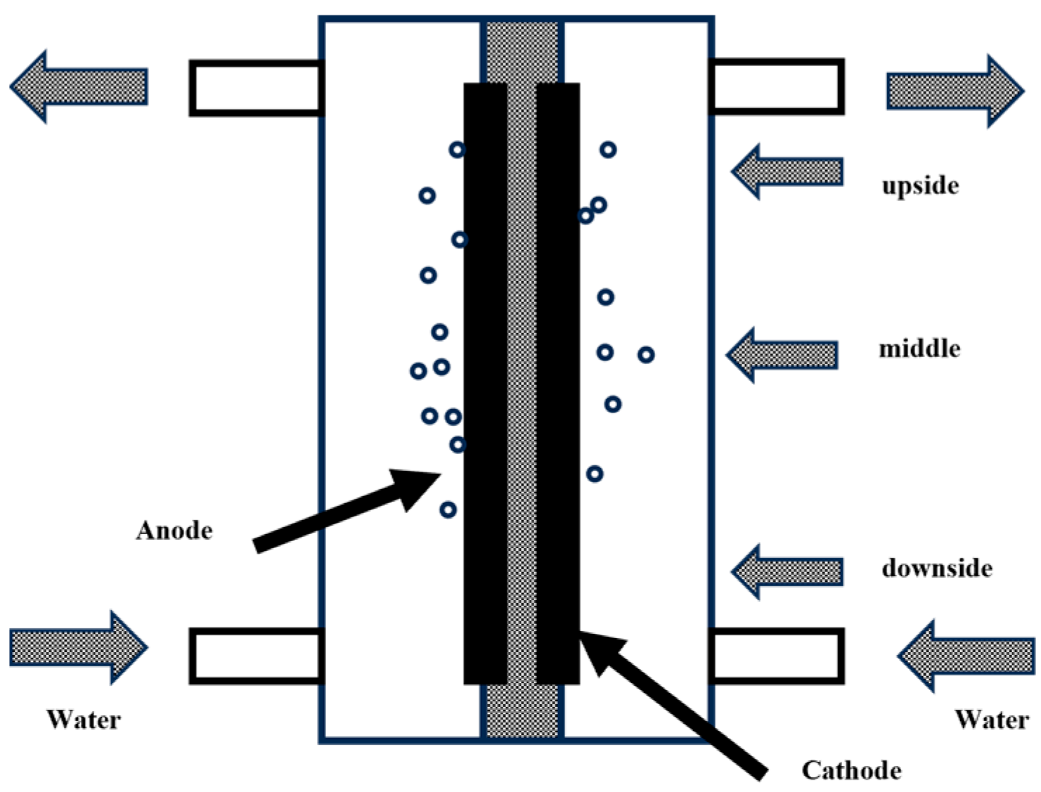 Processes 13 02106 g009