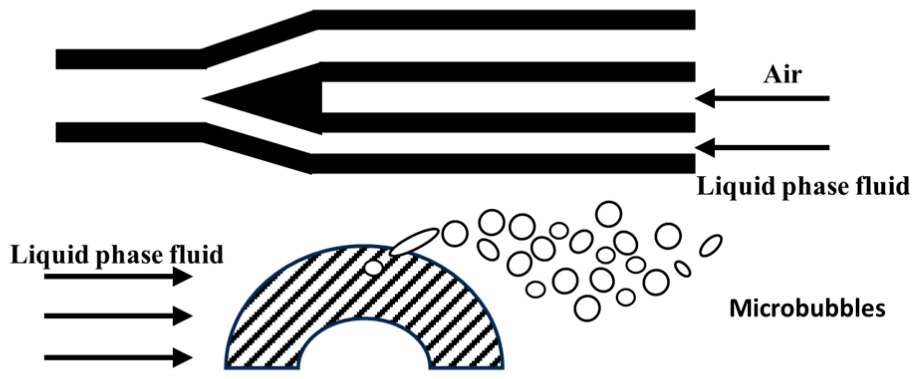 Processes 13 02106 g010