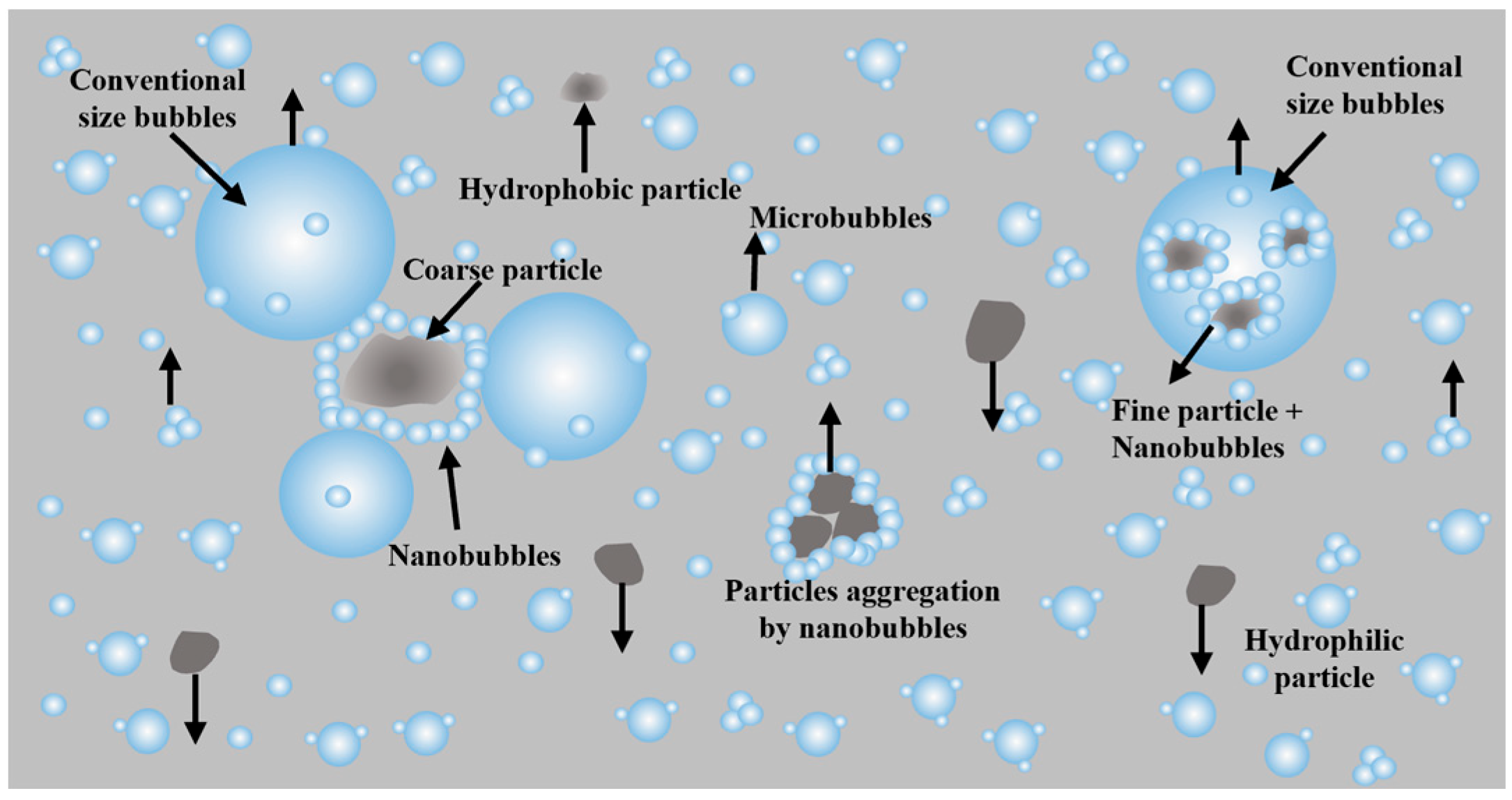 Processes 13 02106 g013